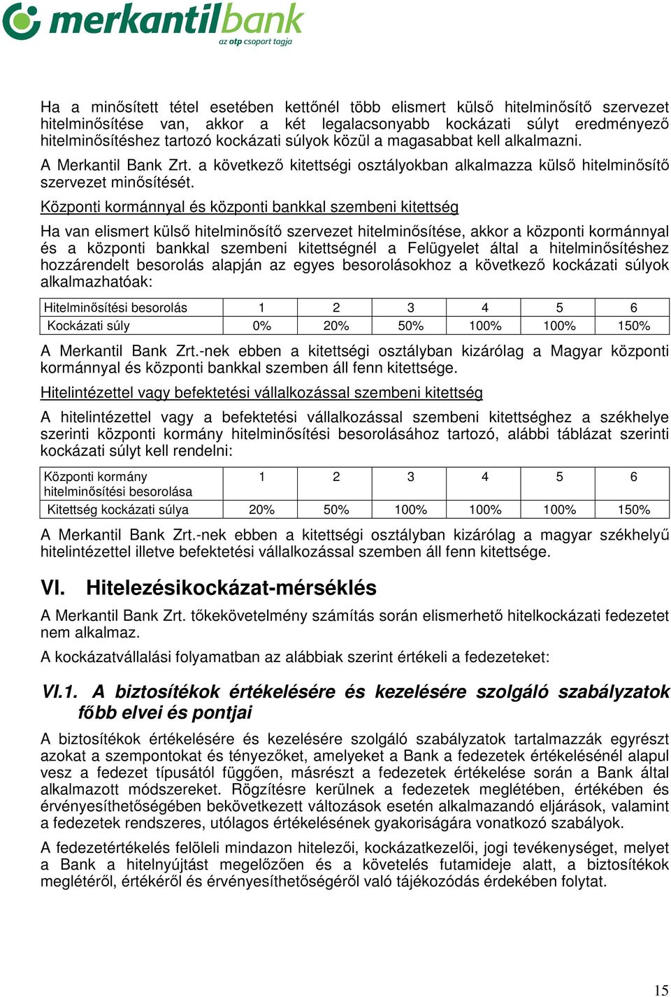 Központi kormánnyal és központi bankkal szembeni kitettség Ha van elismert külsı hitelminısítı szervezet hitelminısítése, akkor a központi kormánnyal és a központi bankkal szembeni kitettségnél a