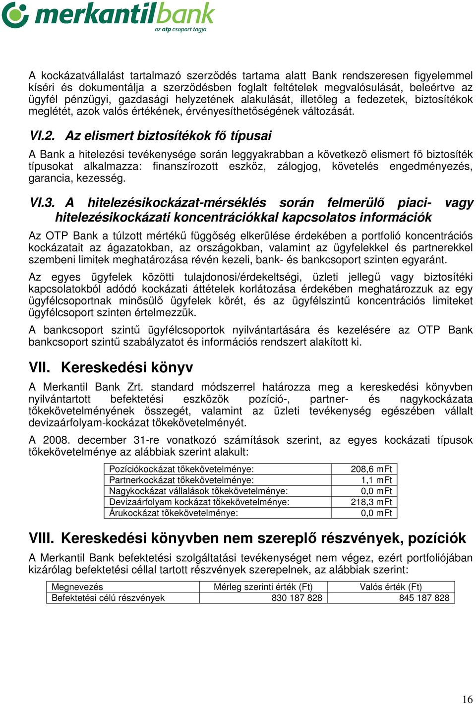 Az elismert biztosítékok fı típusai A Bank a hitelezési tevékenysége során leggyakrabban a következı elismert fı biztosíték típusokat alkalmazza: finanszírozott eszköz, zálogjog, követelés