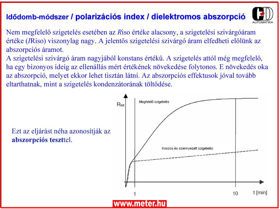 A szigetelés attól még megfelelő, ha egy bizonyos ideig az ellenállás mért értékének növekedése folytonos.