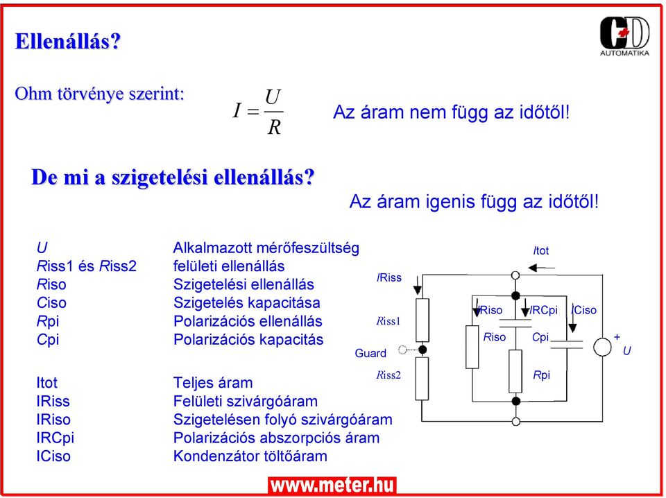 U Riss1 és Riss2 Riso Ciso Rpi Cpi Alkalmazott mérőfeszültség felületi ellenállás Szigetelési ellenállás Szigetelés kapacitása