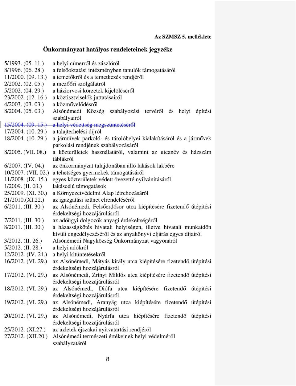 (03. 03.) a közművelődésről 8/2004. (05. 03.) Alsónémedi Község szabályozási tervéről és helyi építési szabályairól 15/2004. (09. 15.) a helyi védettség megszüntetéséről 17/2004. (10. 29.