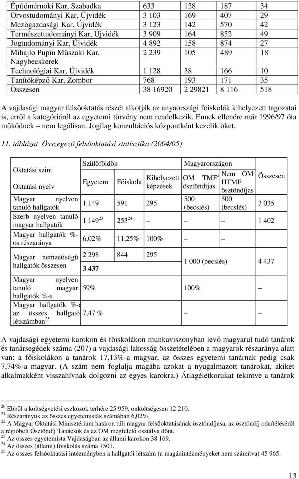 A vajdasági magyar felsıoktatás részét alkotják az anyaországi fıiskolák kihelyezett tagozatai is, errıl a kategóriáról az egyetemi törvény nem rendelkezik.