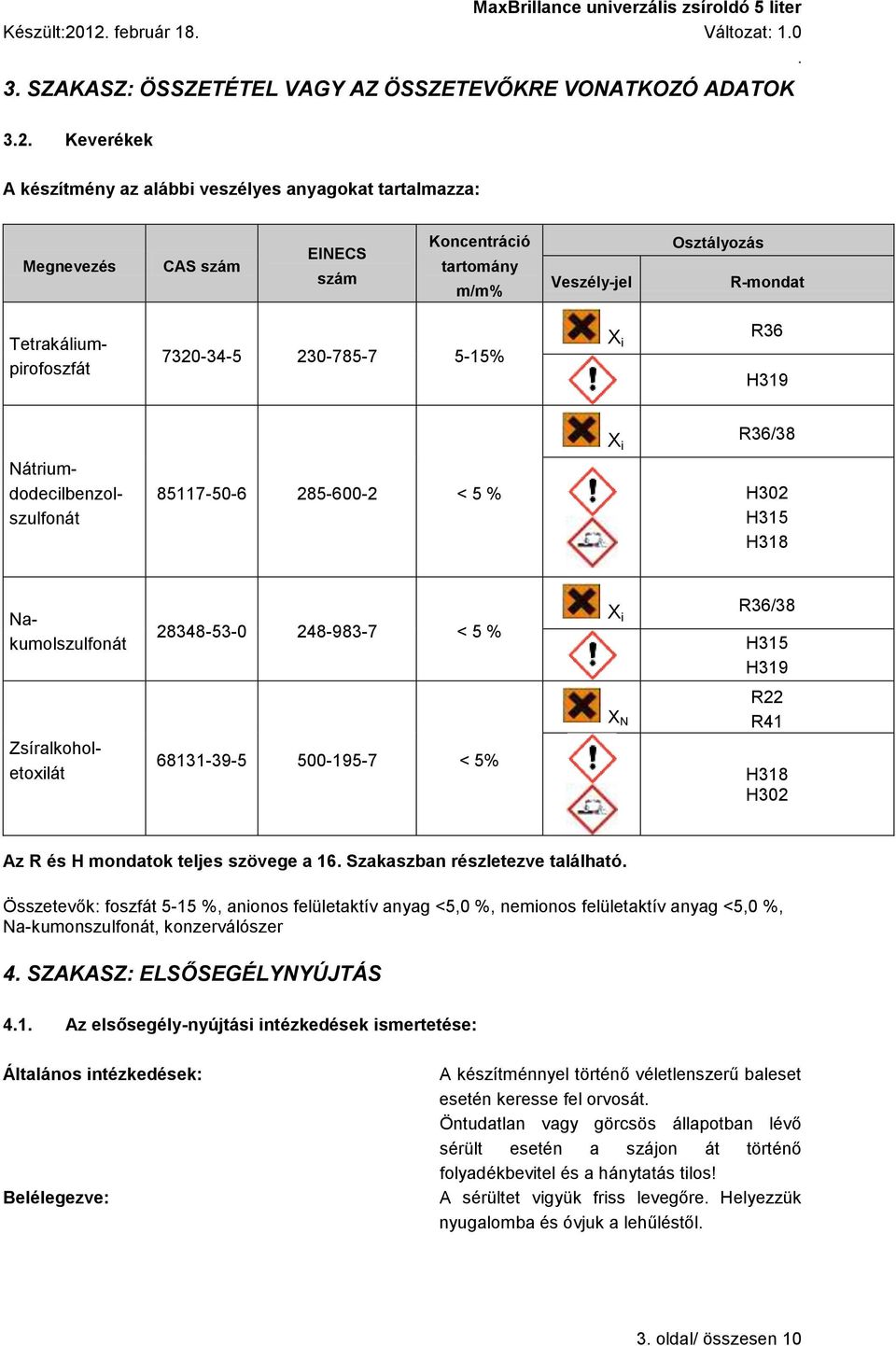 Nátriumdodecilbenzolszulfonát Nakumolszulfonát Zsíralkoholetoxilát 28348-53-0 248-983-7 < 5 % 68131-39-5 500-195-7 < 5% X i R36/38 X N H315 H319 R22 R41 H318 H302 Az R és H mondatok teljes szövege a