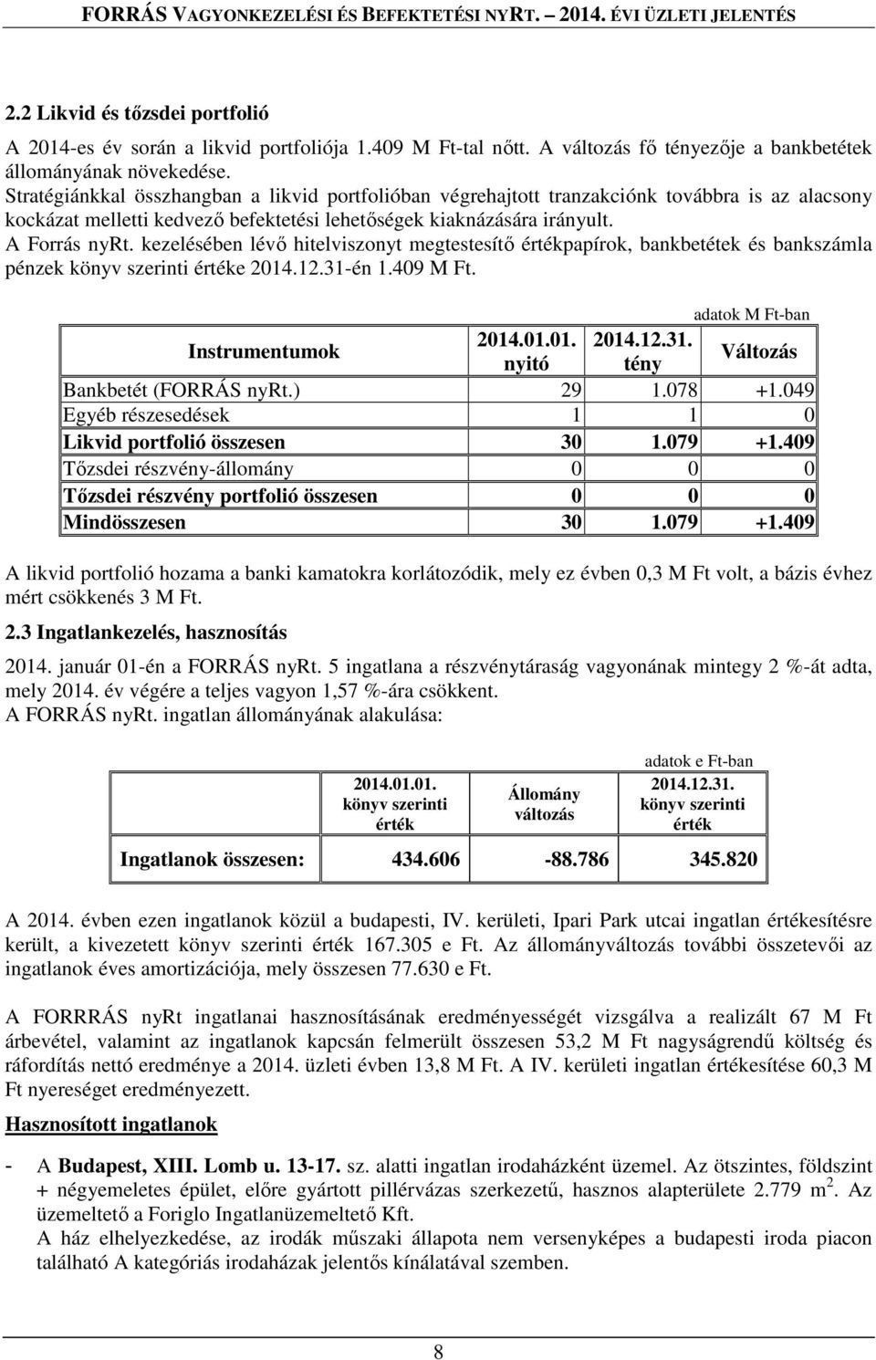 kezelésében lévő hitelviszonyt megtestesítő értékpapírok, bankbetétek és bankszámla pénzek könyv szerinti értéke 2014.12.31-én 1.409 M Ft. adatok M Ft-ban Instrumentumok 2014.01.01. 2014.12.31. nyitó tény Változás Bankbetét (FORRÁS nyrt.