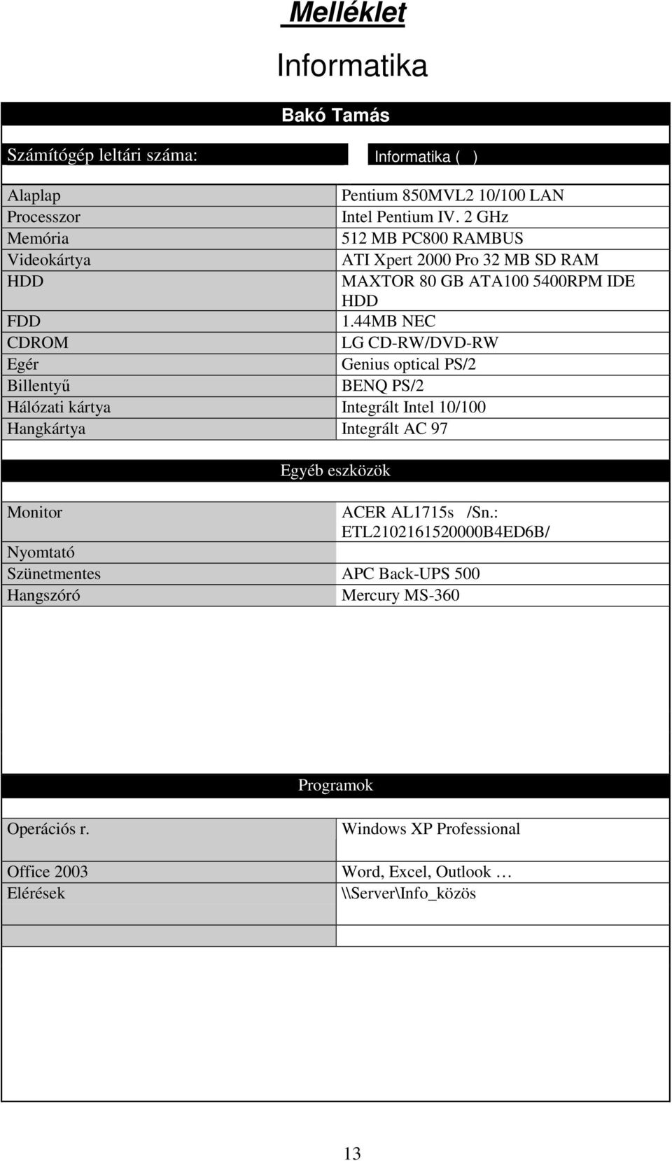 44MB NEC LG CD-RW/DVD-RW Genius optical PS/2 BENQ PS/2 Integrált Intel 10/100 Integrált AC 97 ACER AL1715s /Sn.