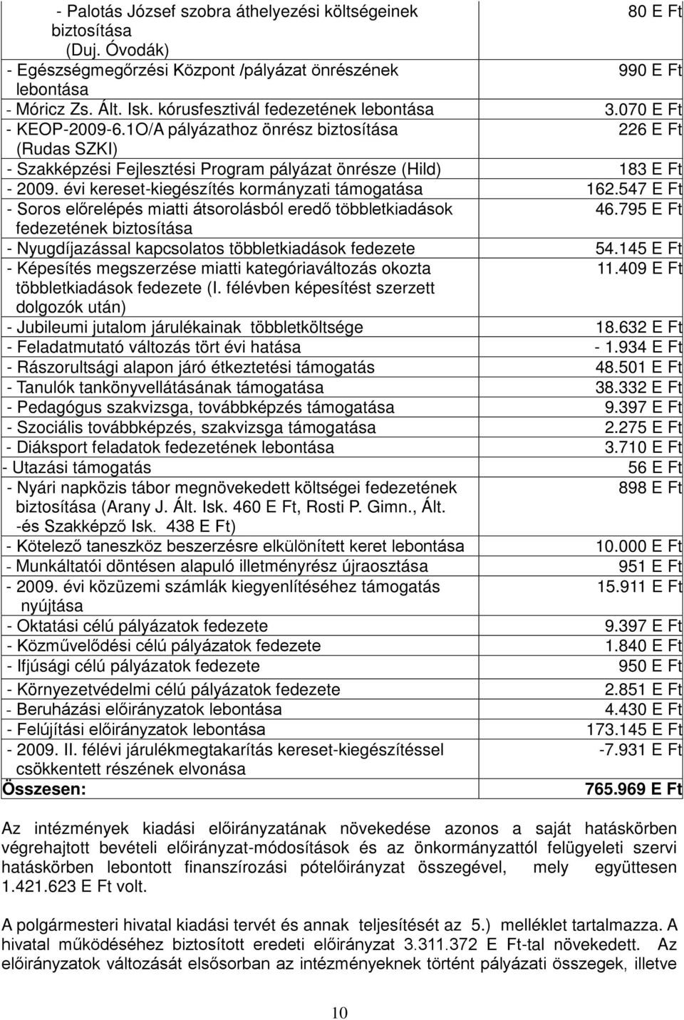 évi kereset-kiegészítés kormányzati támogatása 162.547 E Ft - Soros előrelépés miatti átsorolásból eredő többletkiadások 46.