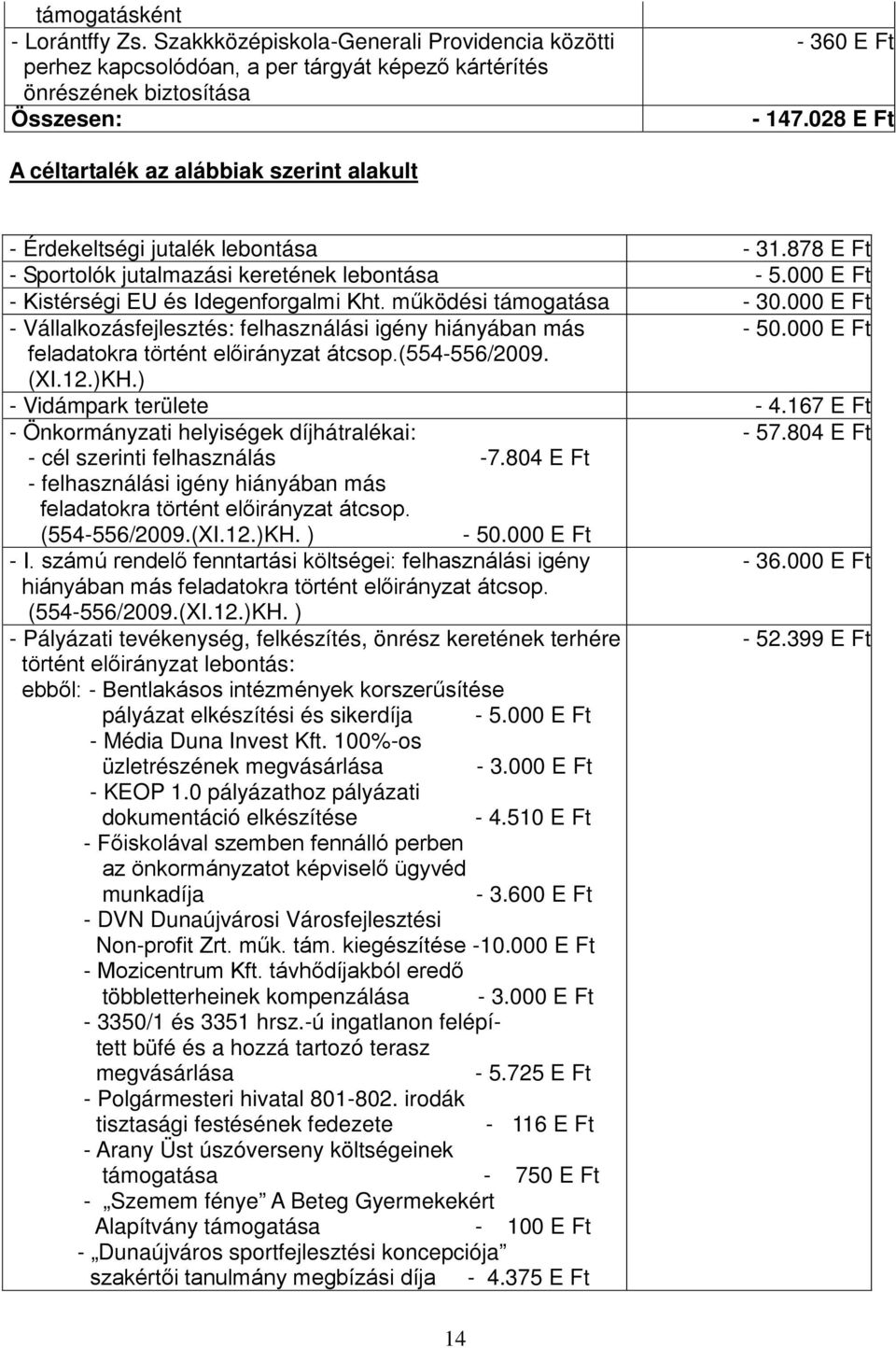 működési támogatása - 30.000 E Ft - Vállalkozásfejlesztés: felhasználási igény hiányában más - 50.000 E Ft feladatokra történt előirányzat átcsop.(554-556/2009. (XI.12.)KH.) - Vidámpark területe - 4.