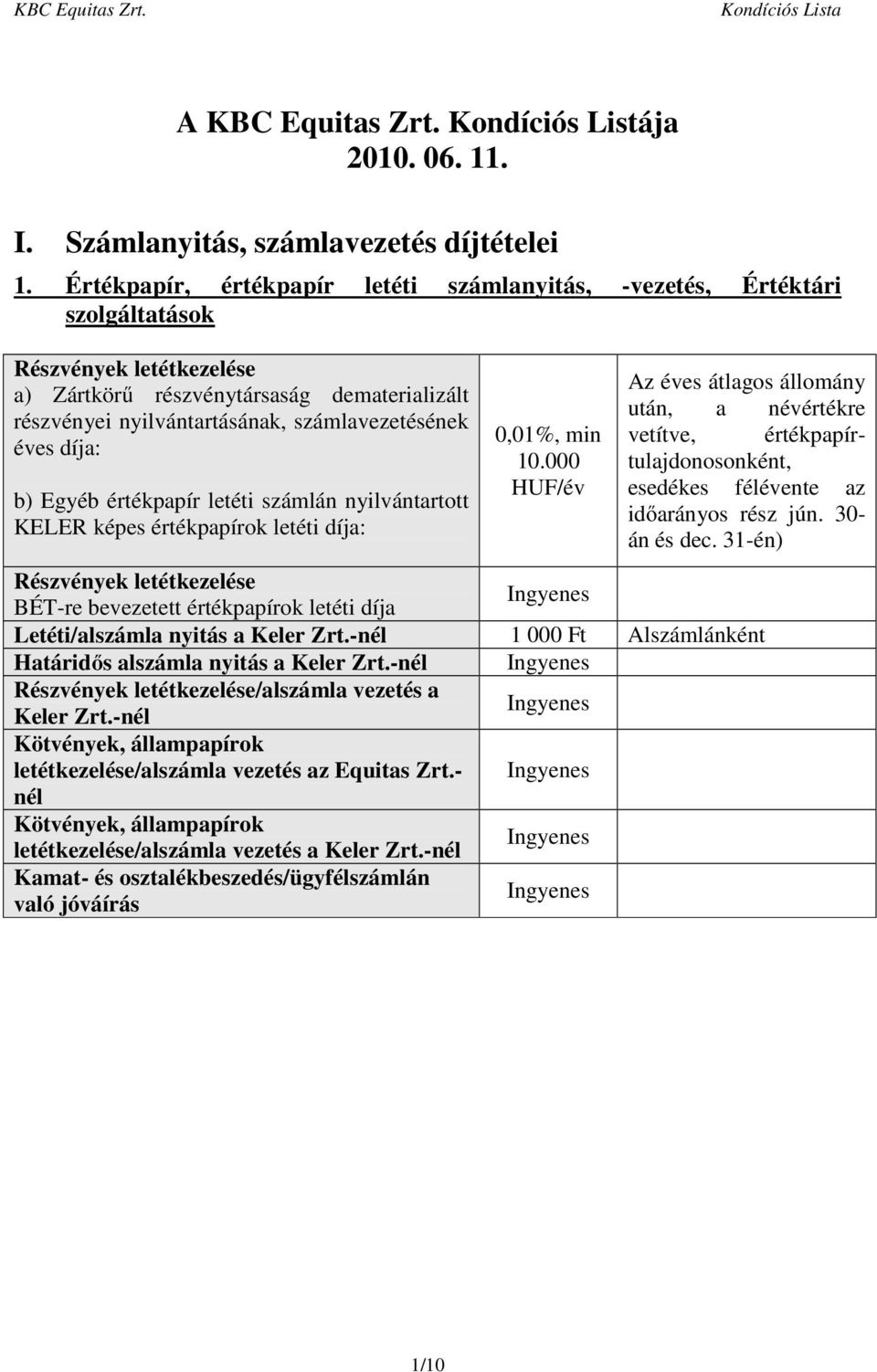 éves díja: b) Egyéb értékpapír letéti nyilvántartott KELER képes értékpapírok letéti díja: 0,01%, min 10.