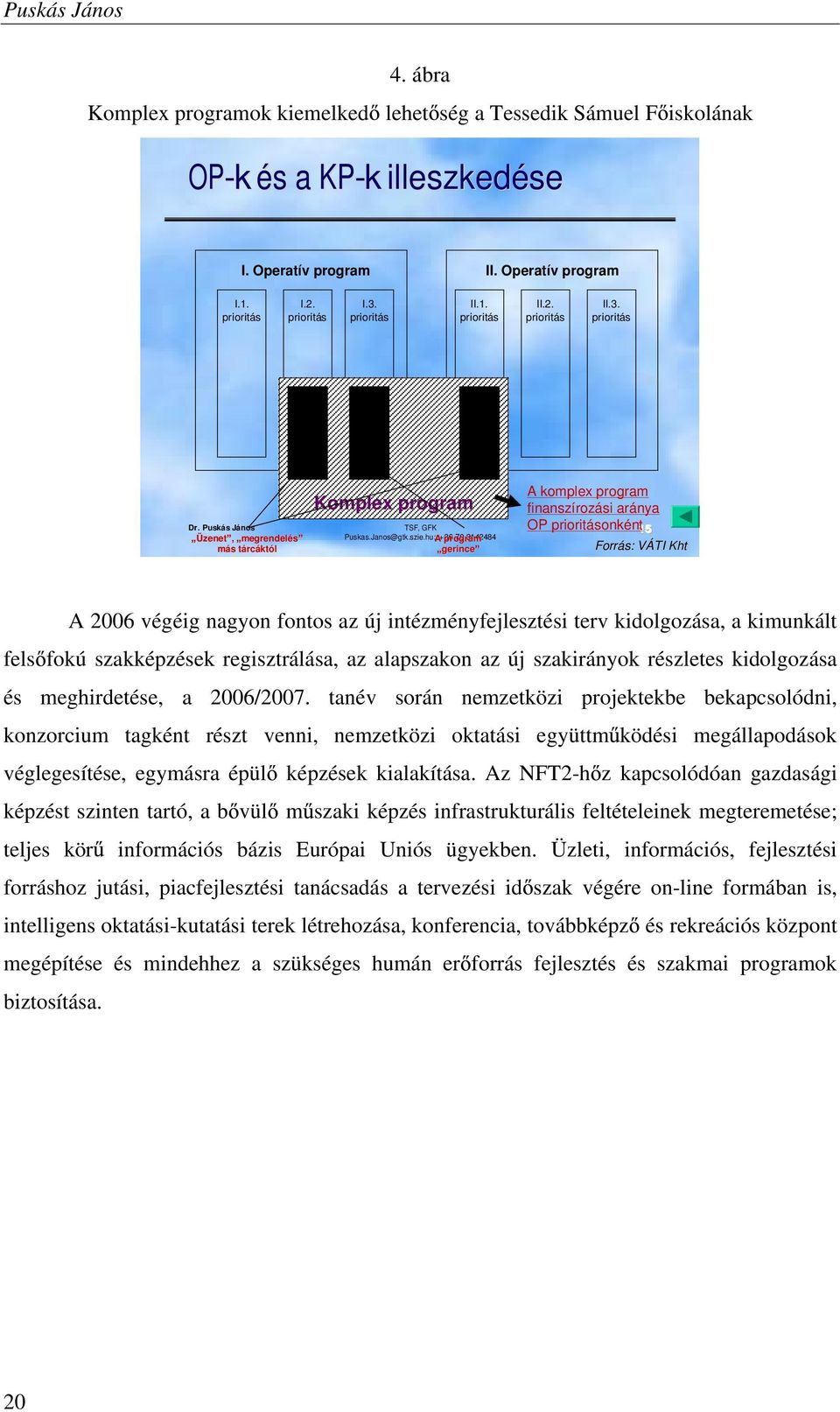 hu; A +36 program 70 3142484 gerince A komplex program finanszírozási aránya OP prioritásonként 15 Forrás: VÁTI Kht A 2006 végéig nagyon fontos az új intézményfejlesztési terv kidolgozása, a
