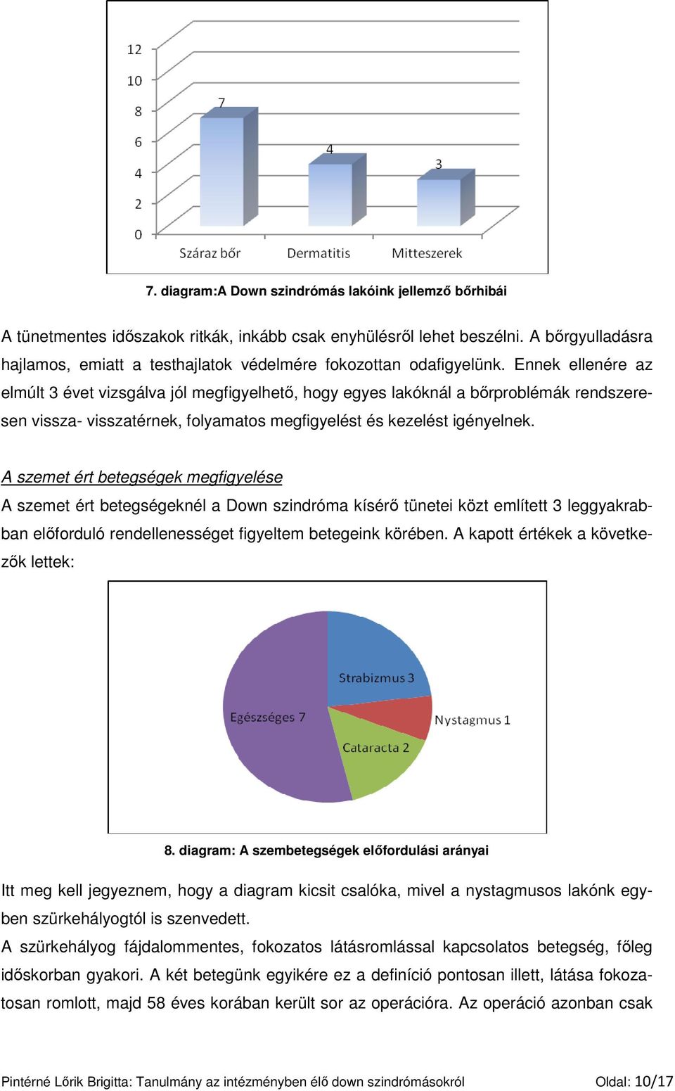Ennek ellenére az elmúlt 3 évet vizsgálva jól megfigyelhetı, hogy egyes lakóknál a bırproblémák rendszeresen vissza- visszatérnek, folyamatos megfigyelést és kezelést igényelnek.