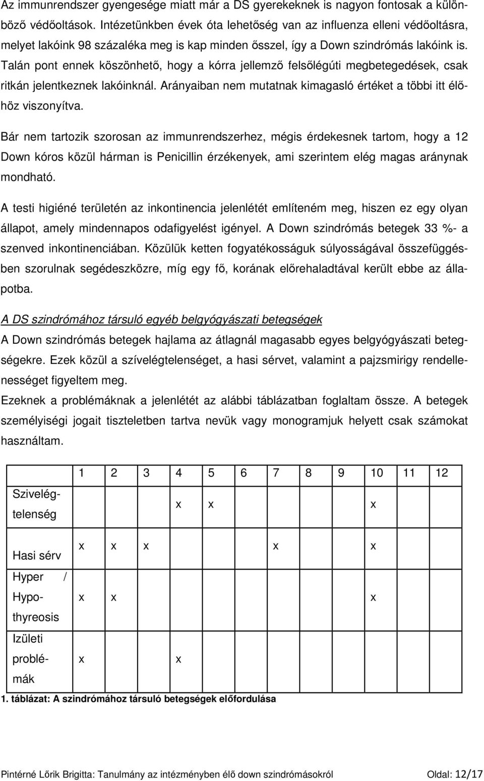 Talán pont ennek köszönhetı, hogy a kórra jellemzı felsılégúti megbetegedések, csak ritkán jelentkeznek lakóinknál. Arányaiban nem mutatnak kimagasló értéket a többi itt élıhöz viszonyítva.