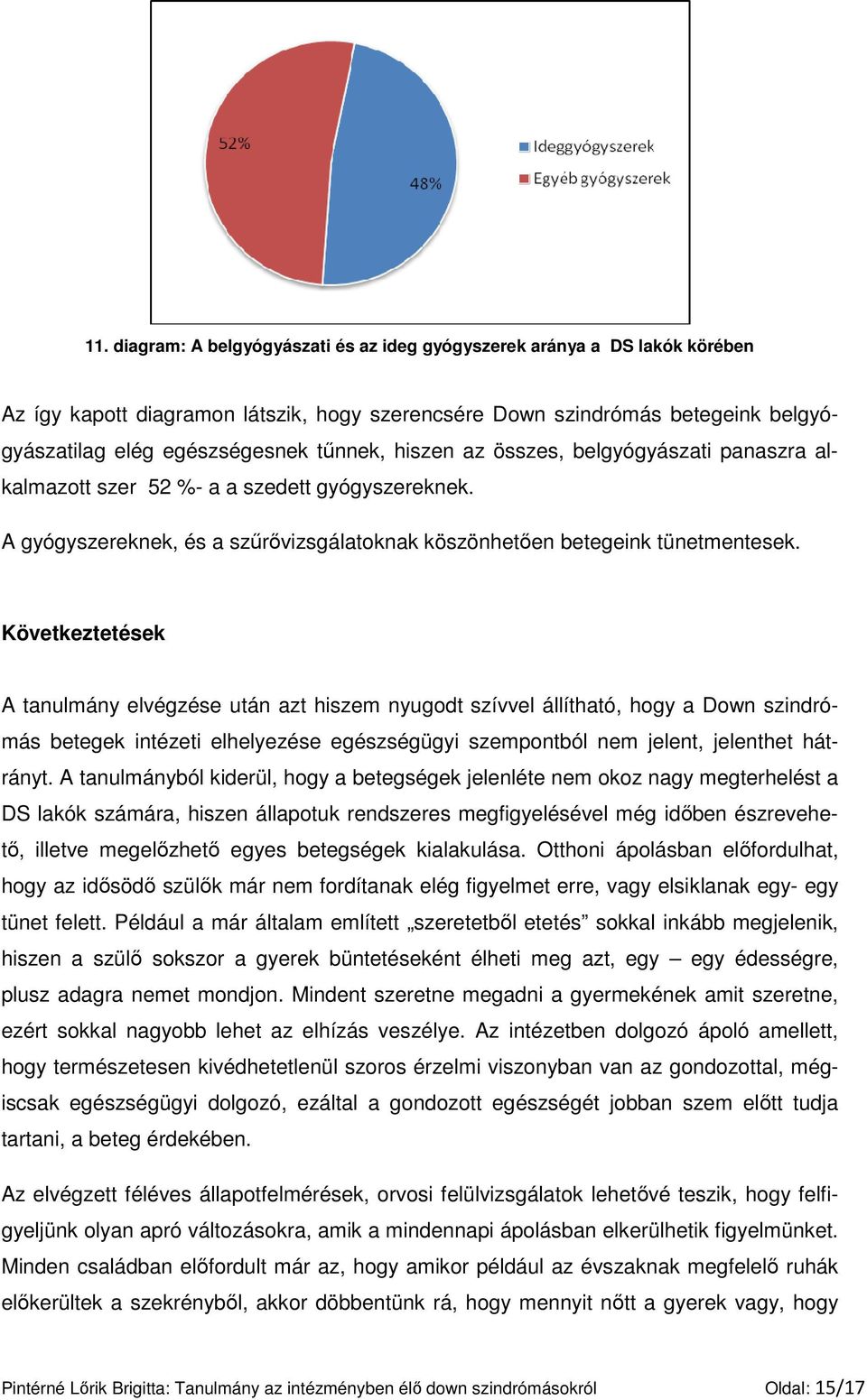 Következtetések A tanulmány elvégzése után azt hiszem nyugodt szívvel állítható, hogy a Down szindrómás betegek intézeti elhelyezése egészségügyi szempontból nem jelent, jelenthet hátrányt.