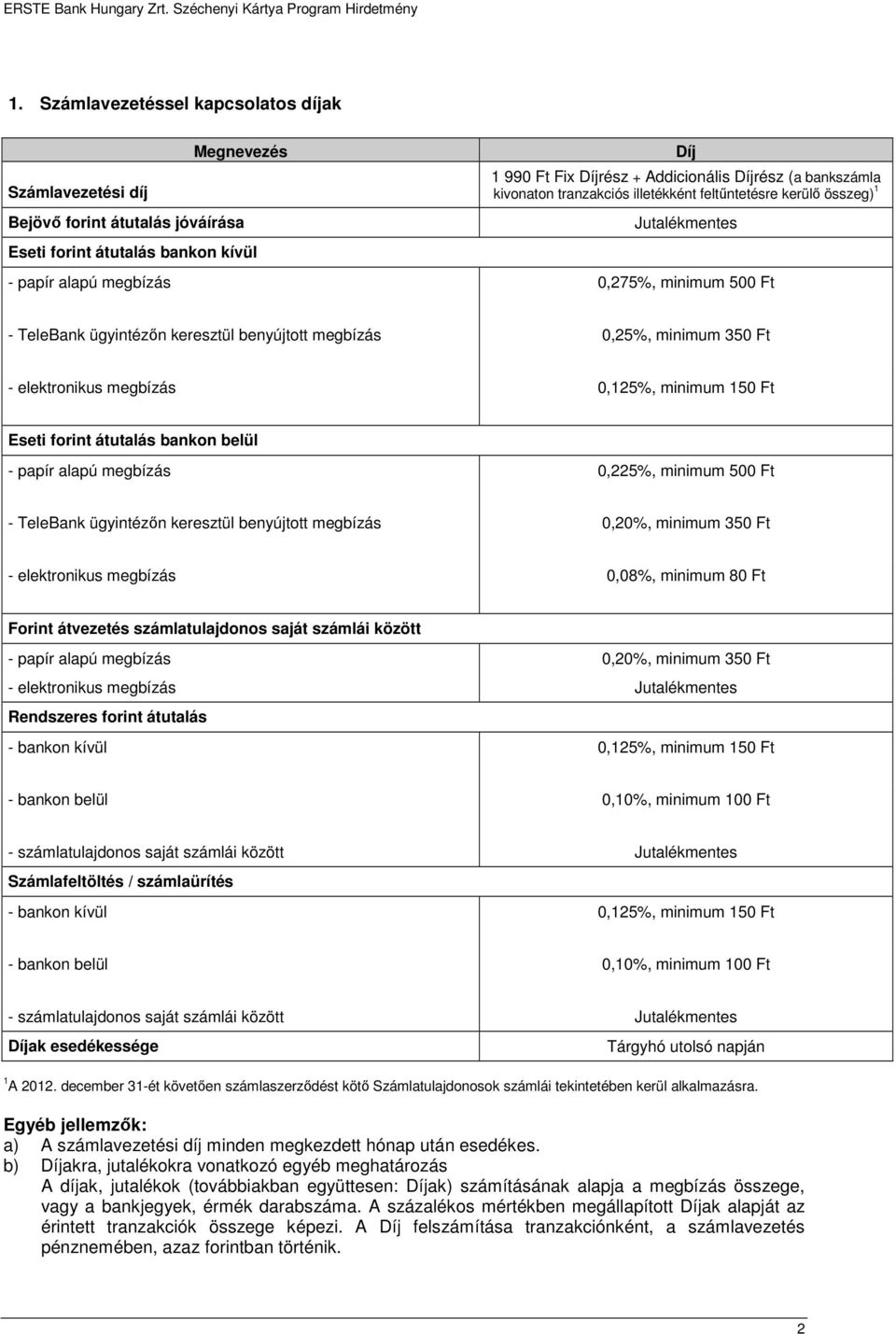 - elektronikus megbízás 0,125%, minimum 150 Ft Eseti forint átutalás bankon belül - papír alapú megbízás 0,225%, minimum 500 Ft - TeleBank ügyintézőn keresztül benyújtott megbízás 0,20%, minimum 350