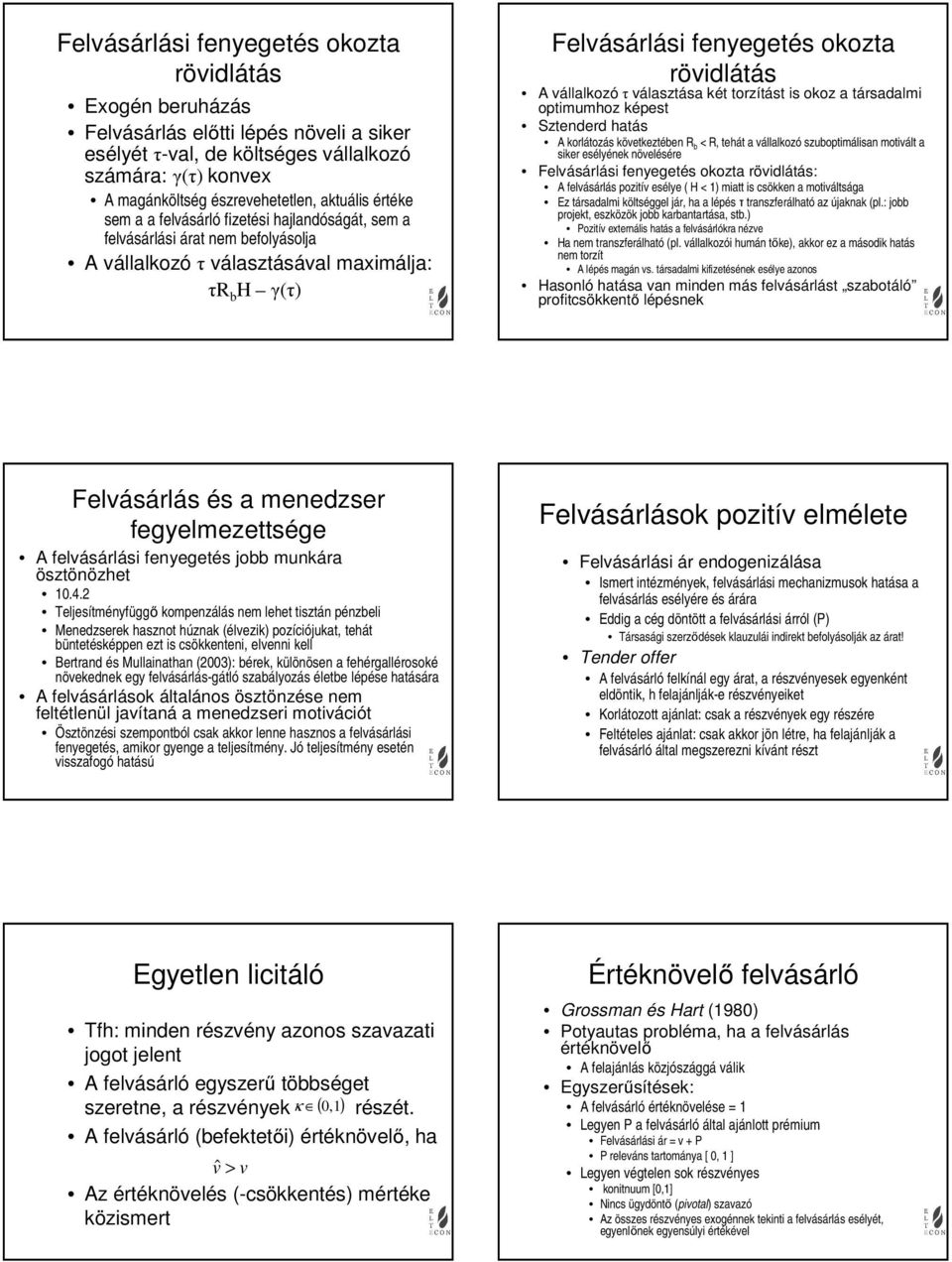 választása két torzítást is okoz a társadali optiuhoz képest Sztenderd hatás A korlátozás következtében R b < R, tehát a vállalkozó szuboptiálisan otivált a siker esélyének növelésére Felvásárlási