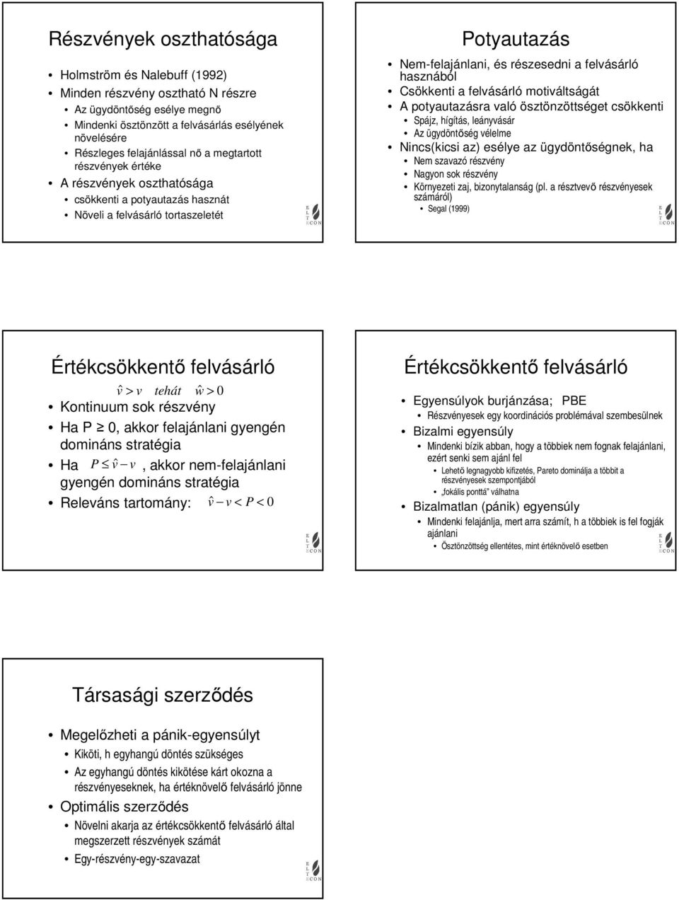 felvásárló otiváltságát A potyautazásra való ösztönzöttséget csökkenti Spájz, hígítás, leányvásár Az ügydöntőség vélele Nincs(kicsi az) esélye az ügydöntőségnek, ha Ne szavazó részvény Nagyon sok