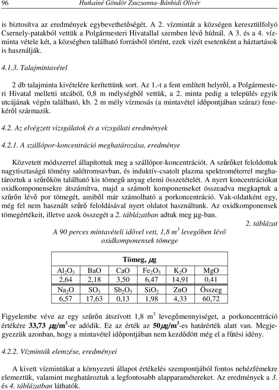 vízminta vétele két, a községben található forrásból történt, ezek vizét esetenként a háztartások is használják. 4.1.3. Talajmintavétel 2 db talajminta kivételére kerítettünk sort. Az 1.