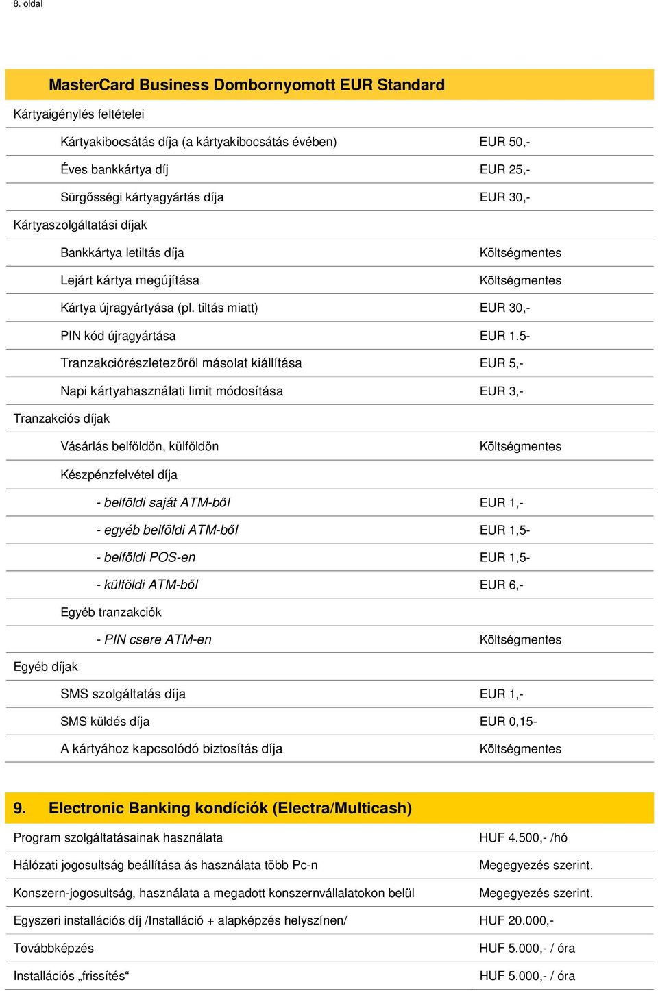 5- Tranzakciórészletezőről másolat kiállítása EUR 5,- Napi kártyahasználati limit módosítása EUR 3,- Tranzakciós díjak Vásárlás belföldön, külföldön Készpénzfelvétel díja - belföldi saját ATM-ből EUR