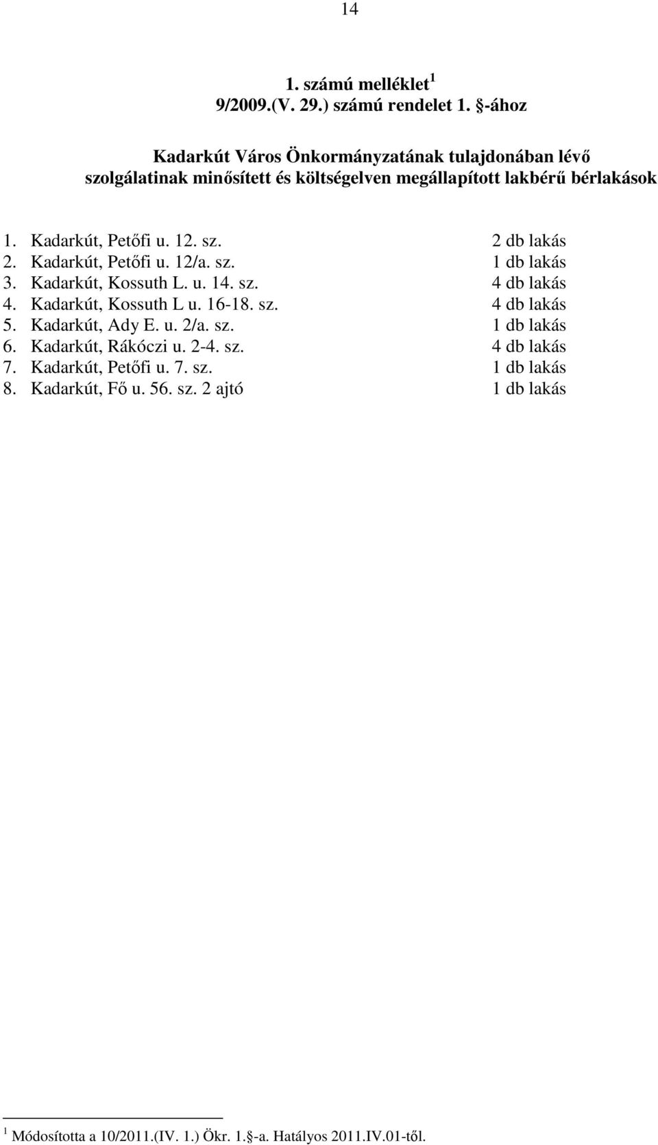 12. sz. 2 db lakás 2. Kadarkút, Petőfi u. 12/a. sz. 1 db lakás 3. Kadarkút, Kossuth L. u. 14. sz. 4 db lakás 4. Kadarkút, Kossuth L u. 16-18. sz. 4 db lakás 5.