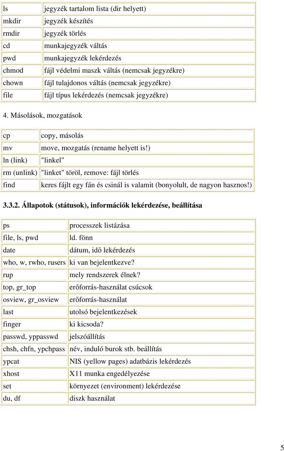 ) ln (link) "linkel" rm (unlink) "linket" töröl, remove: fájl törlés find keres fájlt egy fán és csinál is valamit (bonyolult, de nagyon hasznos!) 3.3.2.