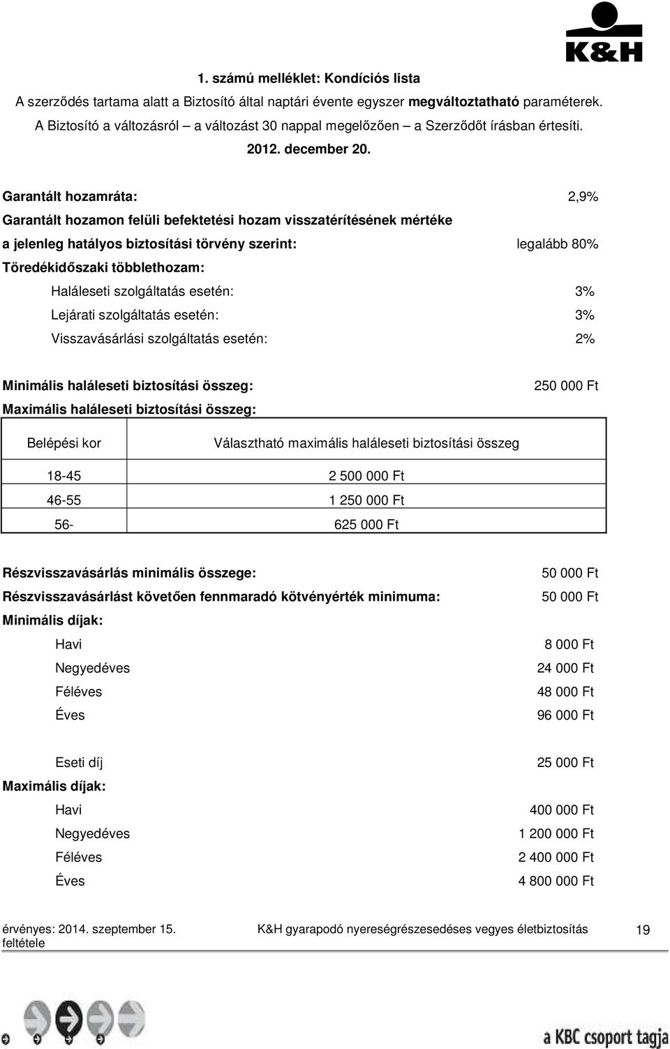 Garantált hozamráta: 2,9% Garantált hozamon felüli befektetési hozam visszatérítésének mértéke a jelenleg hatályos biztosítási törvény szerint: legalább 80% Töredékidőszaki többlethozam: Haláleseti