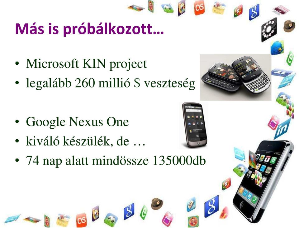 veszteség Google Nexus One kiváló