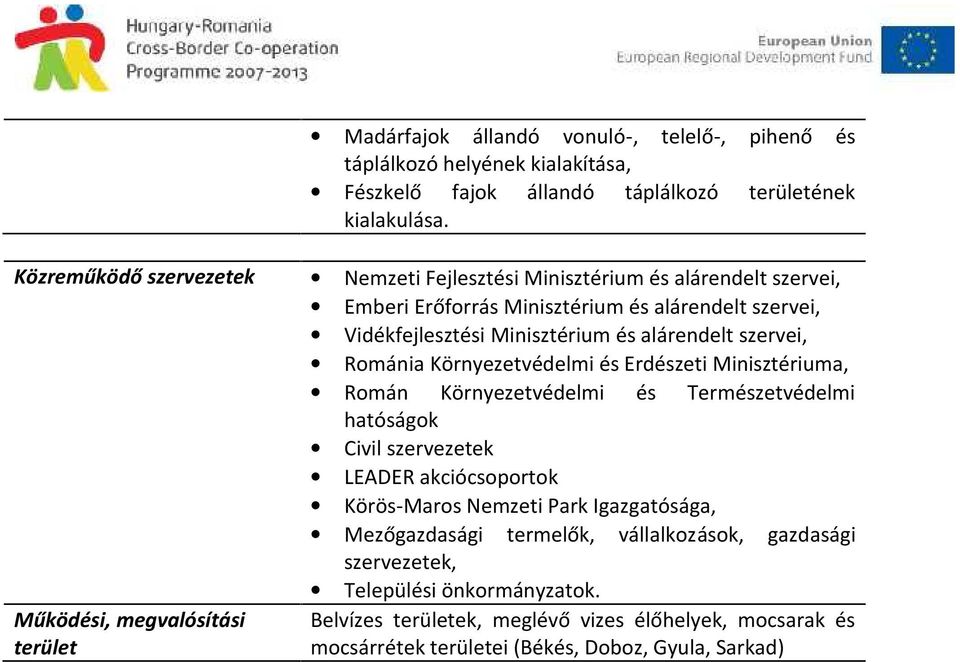 szervei, Románia Környezetvédelmi és Erdészeti Minisztériuma, Román Környezetvédelmi és Természetvédelmi hatóságok Civil szervezetek LEADER akciócsoportok Körös-Maros Nemzeti Park