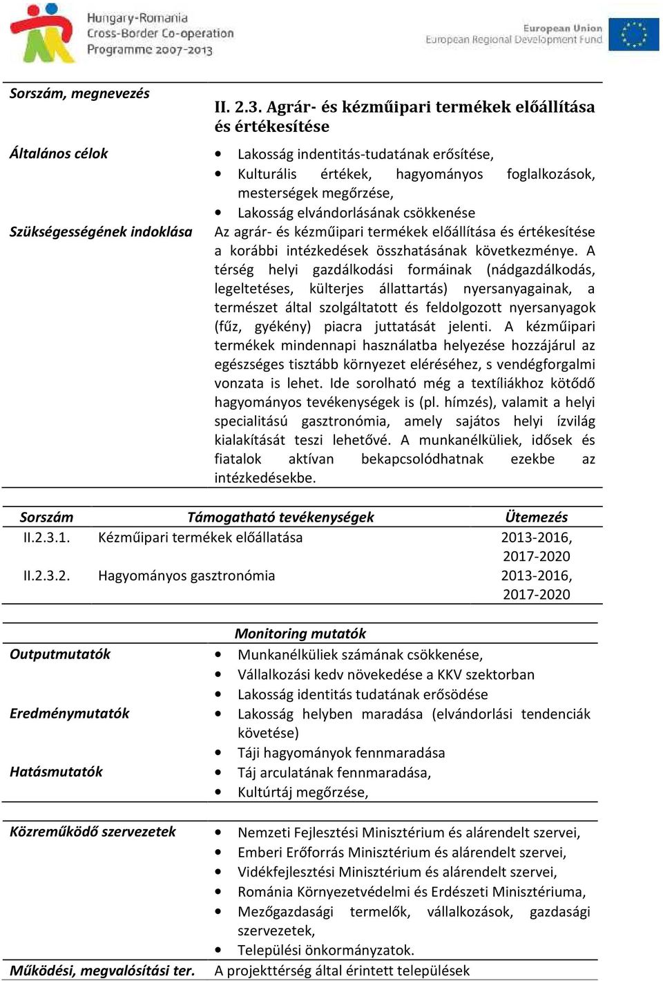 elvándorlásának csökkenése Szükségességének indoklása Az agrár- és kézműipari termékek előállítása és értékesítése a korábbi intézkedések összhatásának következménye.