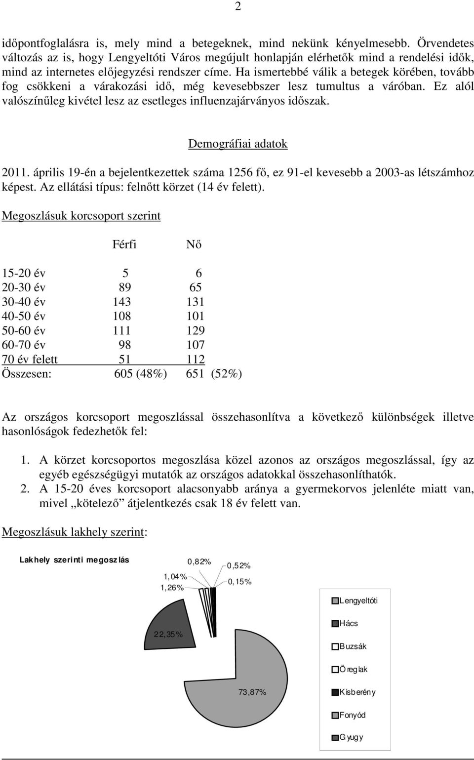 Ha ismertebbé válik a betegek körében, tovább fog csökkeni a várakozási idő, még kevesebbszer lesz tumultus a váróban. Ez alól valószínűleg kivétel lesz az esetleges influenzajárványos időszak.