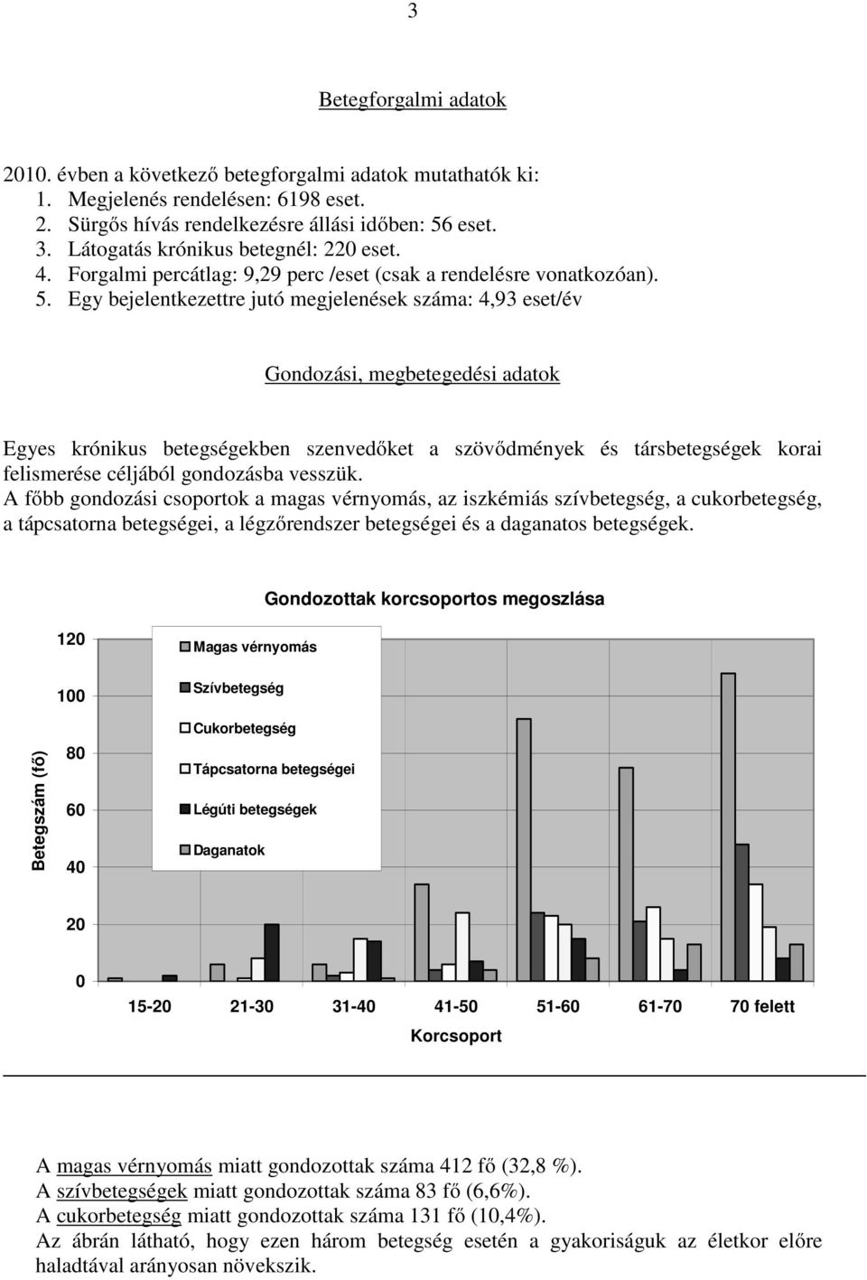 Egy bejelentkezettre jutó megjelenések száma: 4,93 eset/év Gondozási, megbetegedési adatok Egyes krónikus betegségekben szenvedőket a szövődmények és társbetegségek korai felismerése céljából