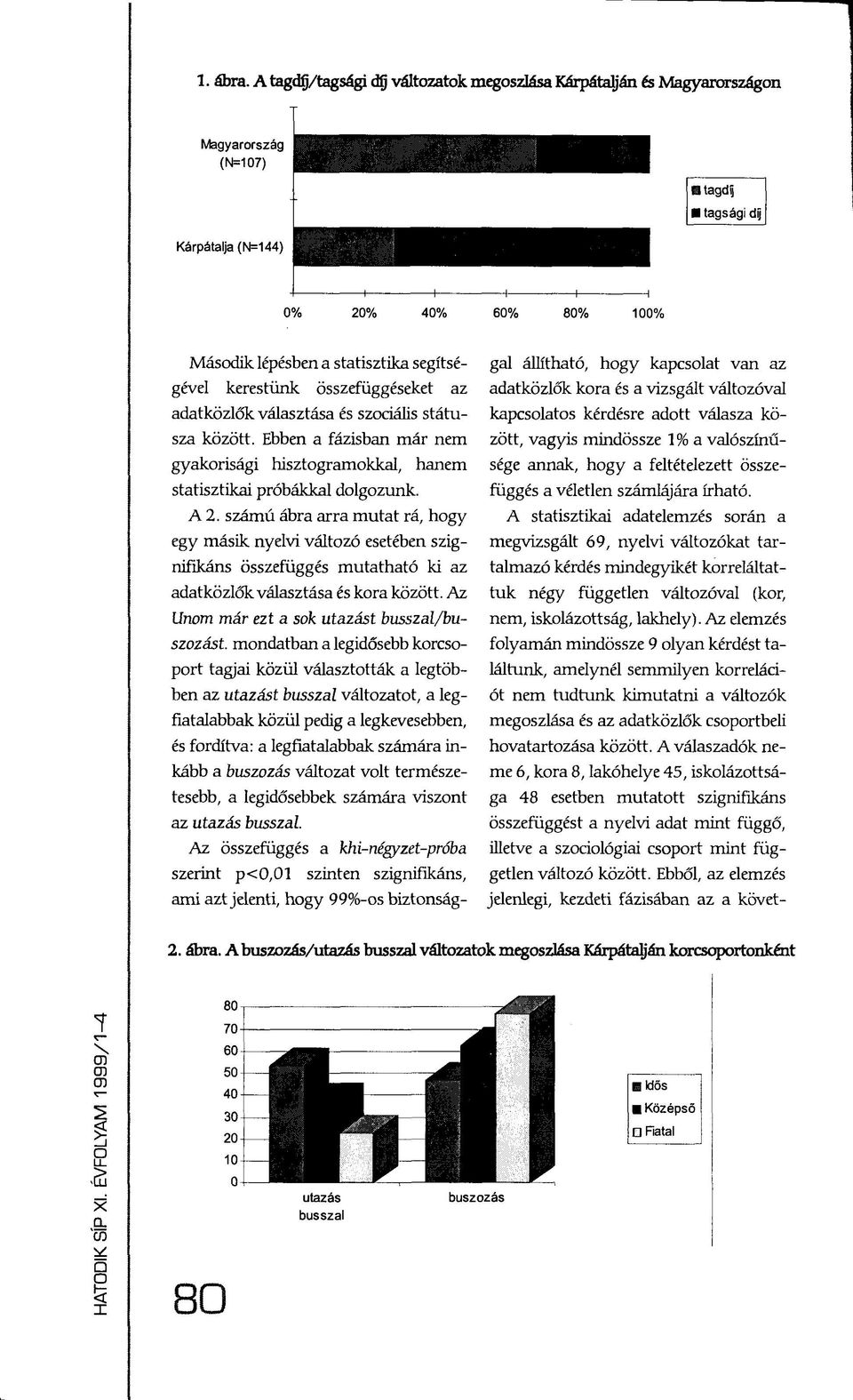 összefüggéseket az adatközlők választása és szociális státusza között. Ebben a fázisban már nem gyakorisági hisztogramokkal, hanem statisztikai próbákkal dolgozunk. A 2.