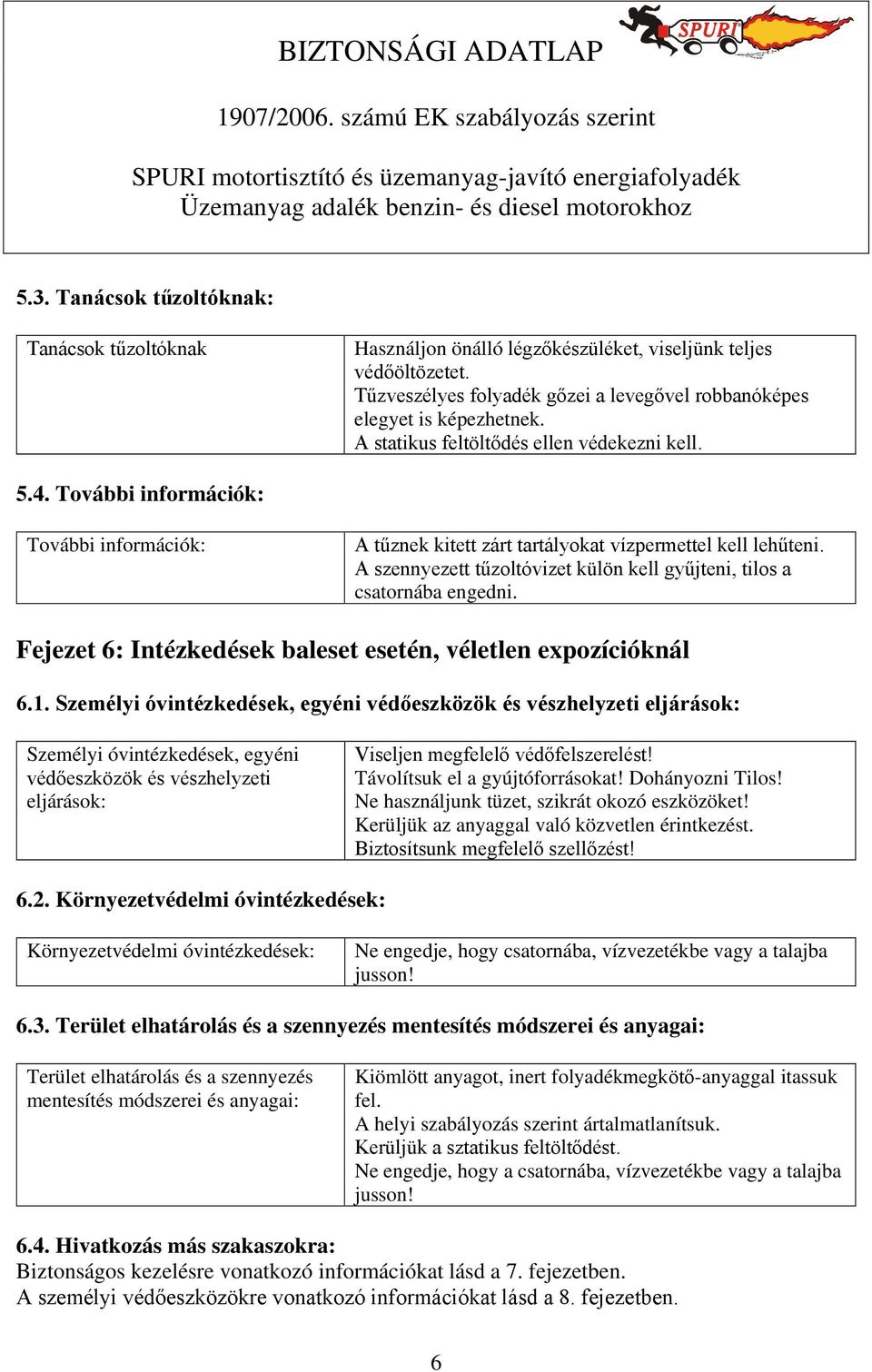 A szennyezett tűzoltóvizet külön kell gyűjteni, tilos a csatornába engedni. Fejezet 6: Intézkedések baleset esetén, véletlen expozícióknál 6.1.