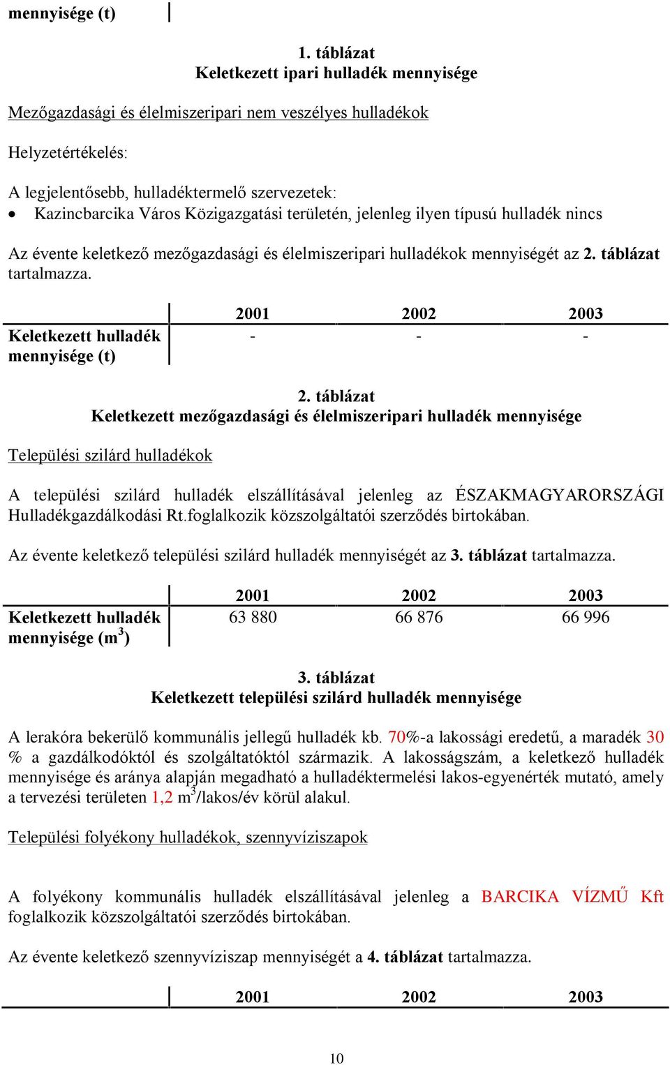 Közigazgatási területén, jelenleg ilyen típusú hulladék nincs Az évente keletkezõ mezõgazdasági és élelmiszeripari hulladékok mennyiségét az 2. táblázat tartalmazza.