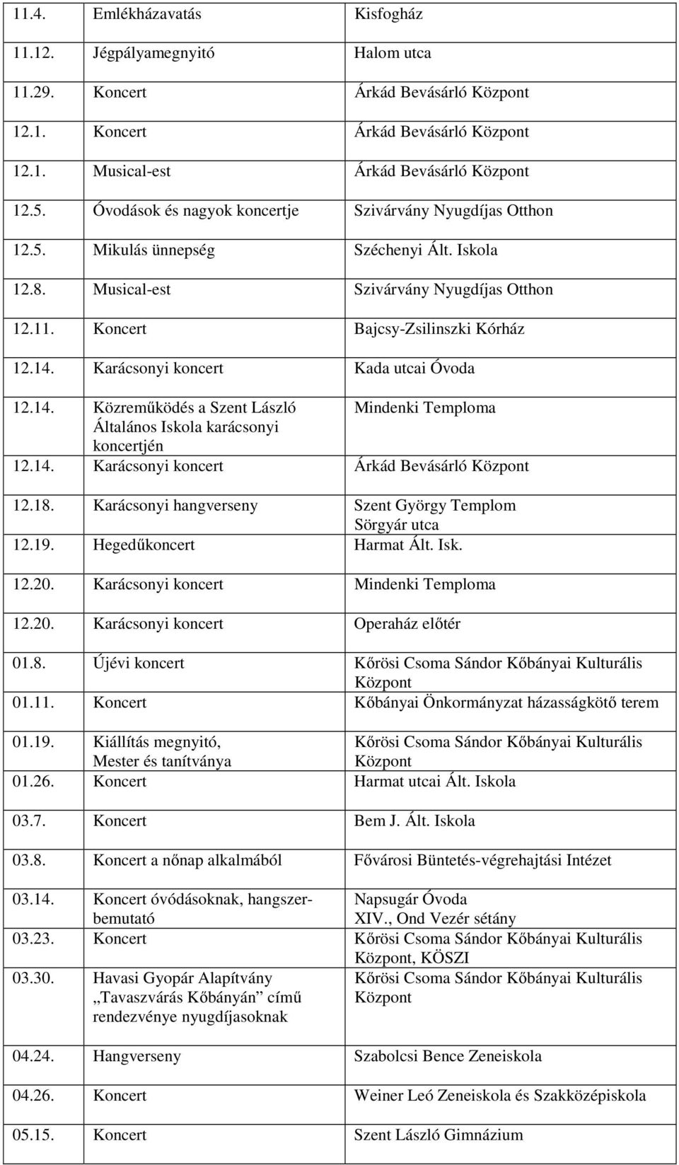 Karácsonyi koncert Kada utcai Óvoda 12.14. Közreműködés a Szent László Mindenki Temploma Általános Iskola karácsonyi koncertjén 12.14. Karácsonyi koncert Árkád Bevásárló 12.18.