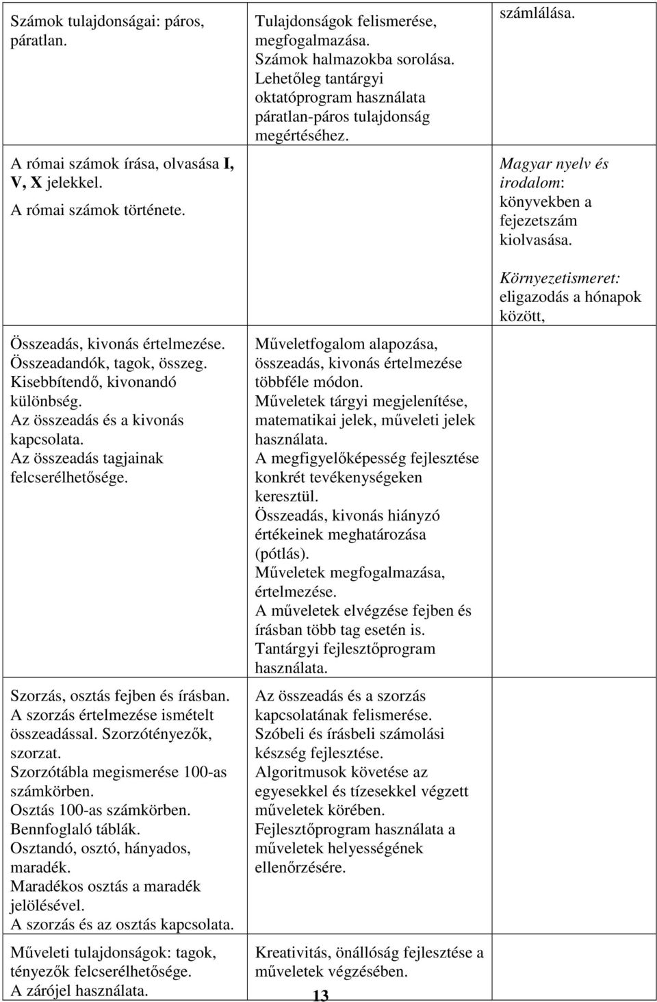 Szorzótényezők, szorzat. Szorzótábla megismerése 100-as számkörben. Osztás 100-as számkörben. Bennfoglaló táblák. Osztandó, osztó, hányados, maradék. Maradékos osztás a maradék jelölésével.