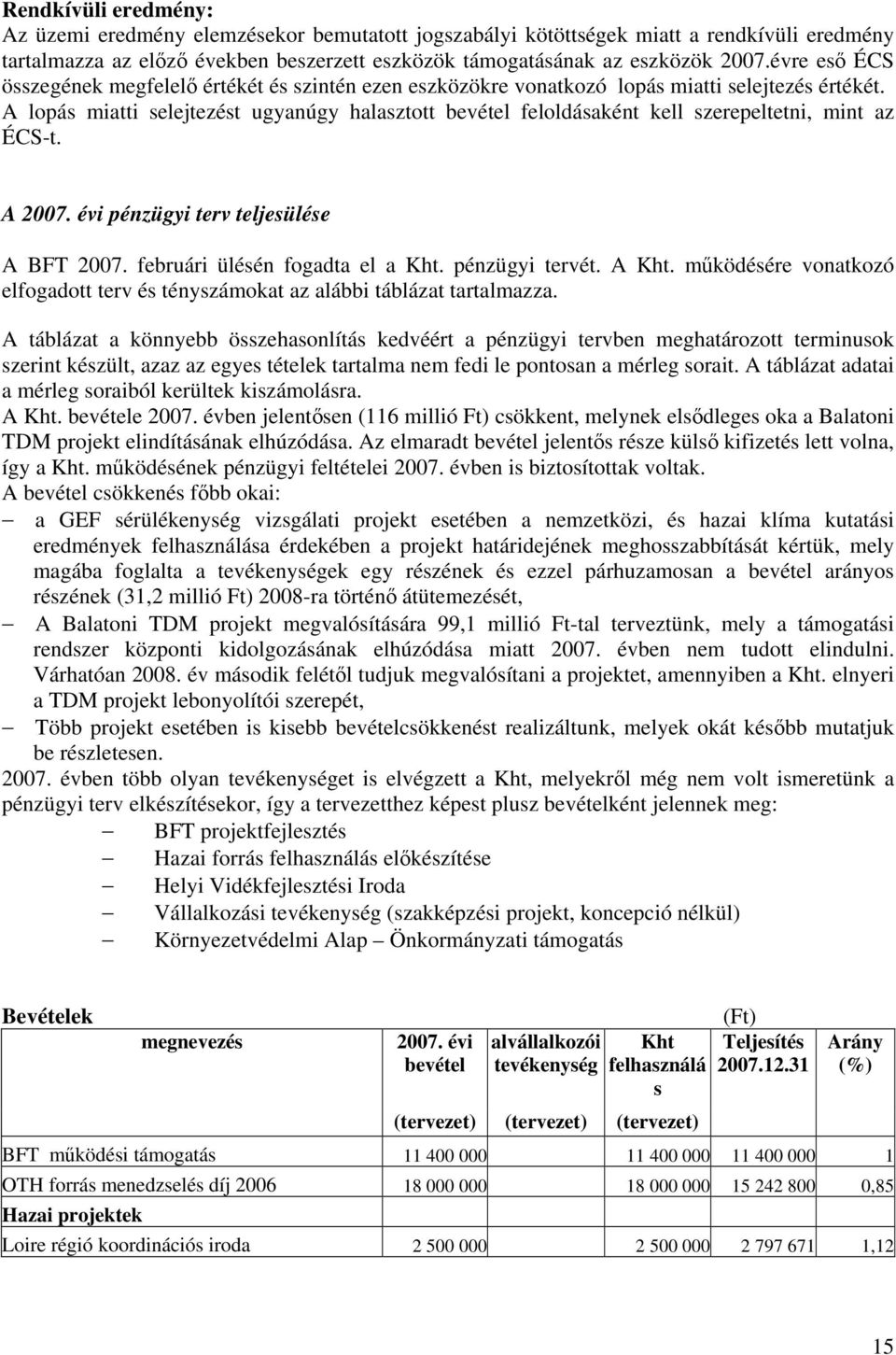 A lopás miatti selejtezést ugyanúgy halasztott bevétel feloldásaként kell szerepeltetni, mint az ÉCS-t. A 2007. évi pénzügyi terv teljesülése A BFT 2007. februári ülésén fogadta el a Kht.
