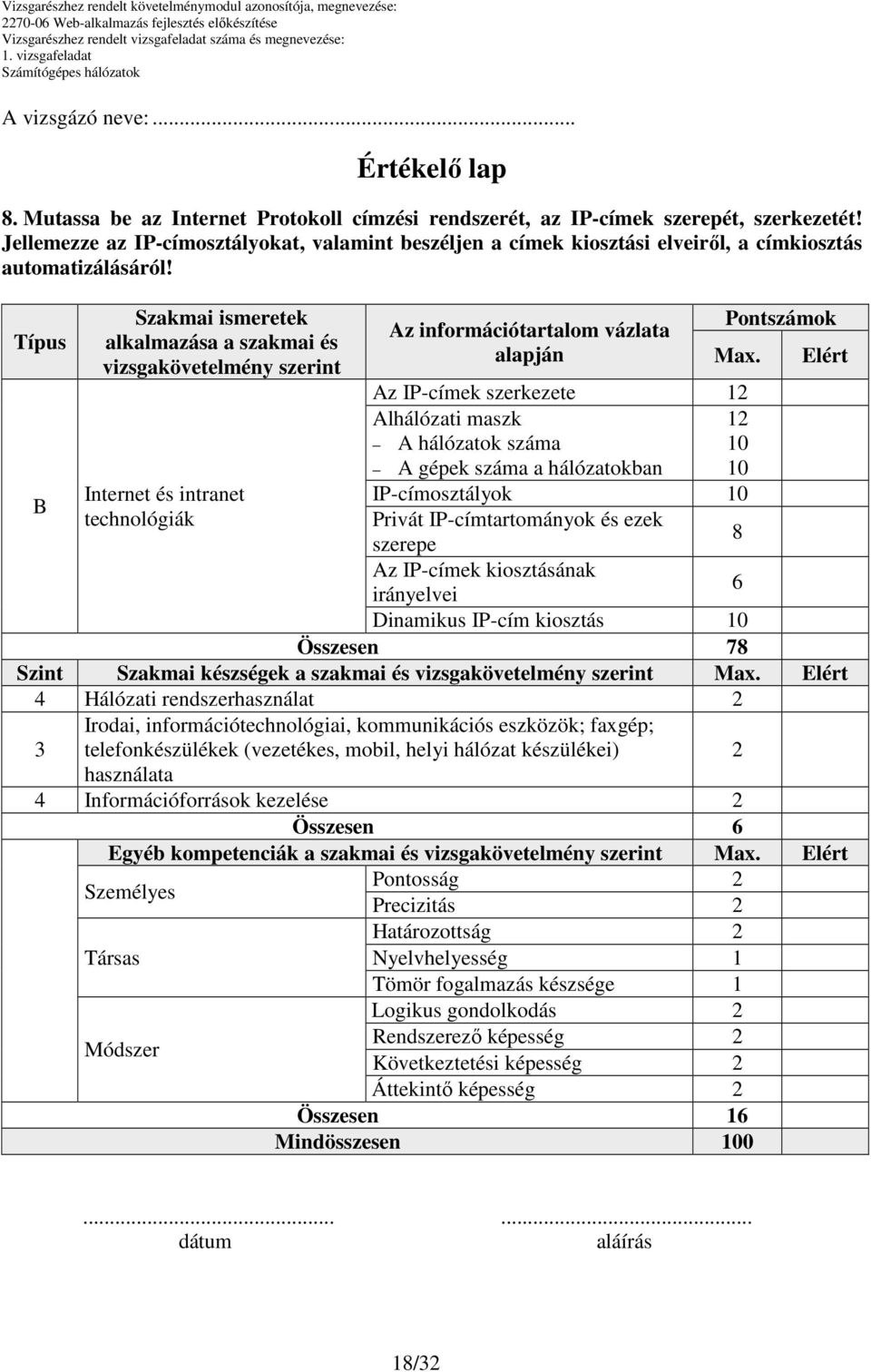 Típus Szakmai ismeretek alkalmazása a szakmai és vizsgakövetelmény szerint Internet és intranet technológiák Az információtartalom vázlata alapján Pontszámok Max.