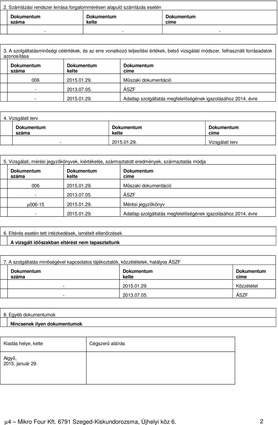 Műszaki dokumentáció - 2013.07.05. ÁSZF - 2015.01.29. Adatlap szolgáltatás megfelelőségének igazolásához 2014. évre 4. Vizsgálati terv száma kelte címe - 2015.01.29. Vizsgálati terv 5.