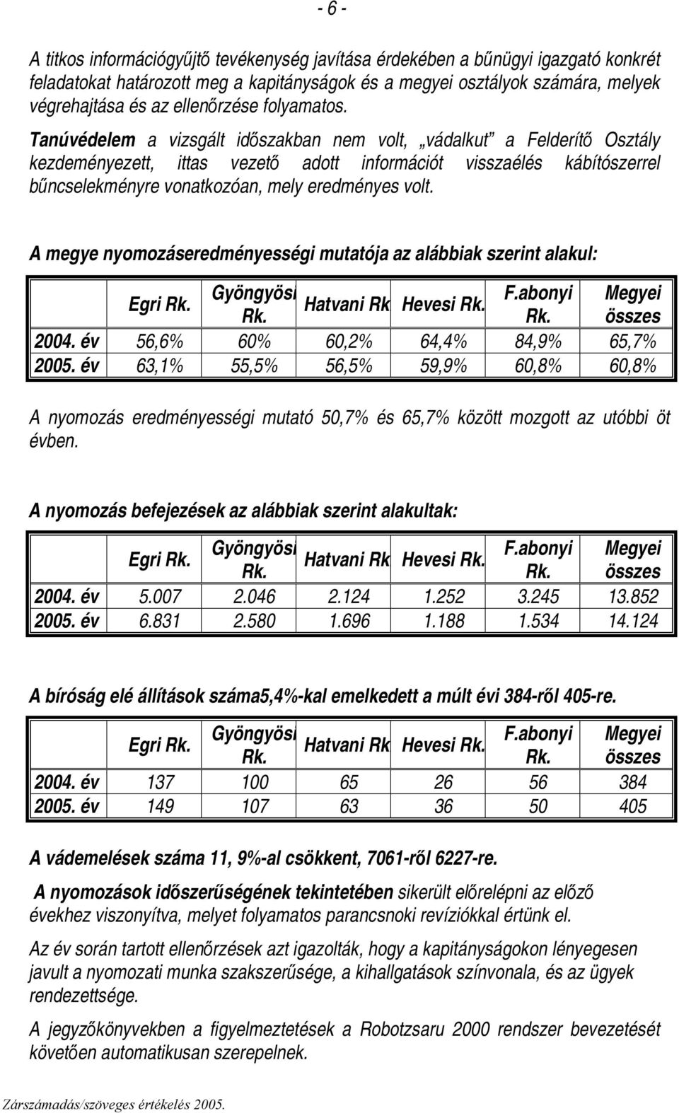 Tanúvédelem a vizsgált időszakban nem volt, vádalkut a Felderítő Osztály kezdeményezett, ittas vezető adott információt visszaélés kábítószerrel bűncselekményre vonatkozóan, mely eredményes volt.