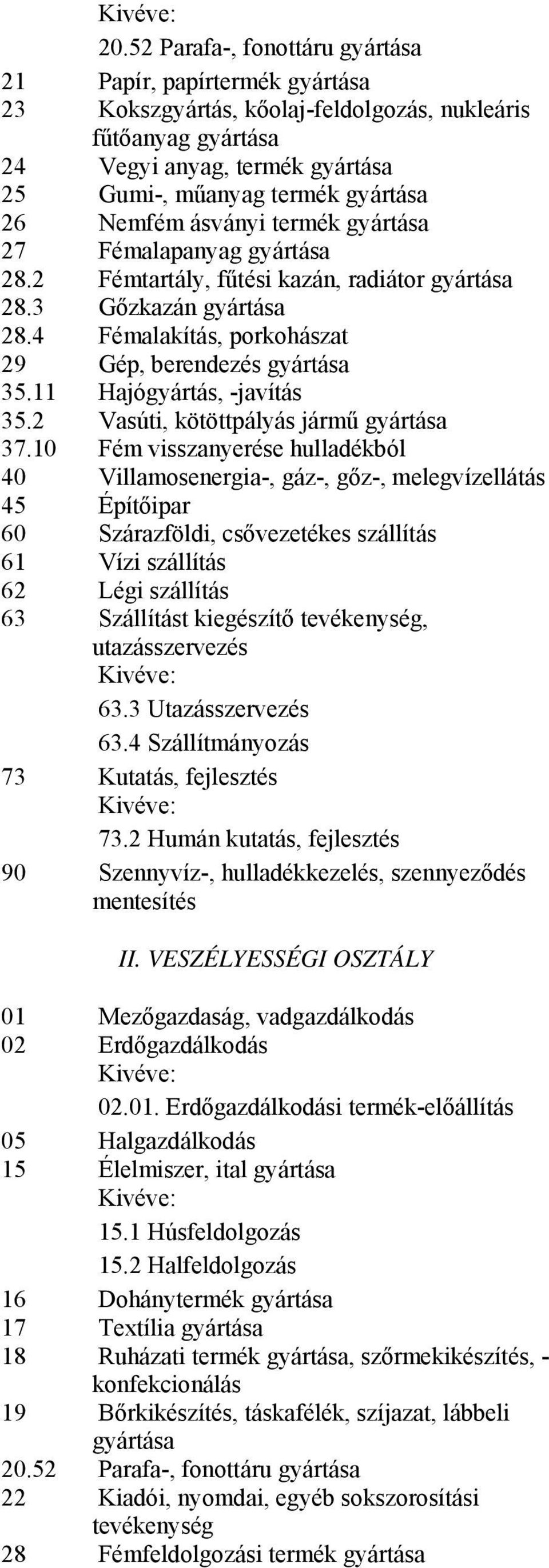 Nemfém ásványi termék gyártása 27 Fémalapanyag gyártása 28.2 Fémtartály, fűtési kazán, radiátor gyártása 28.3 Gőzkazán gyártása 28.4 Fémalakítás, porkohászat 29 Gép, berendezés gyártása 35.