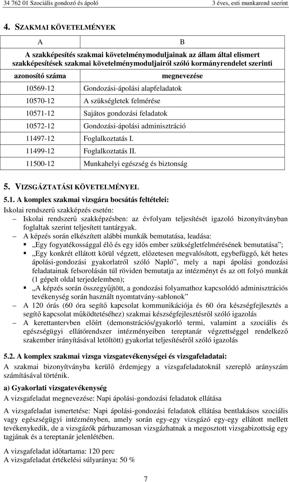 11499-12 Foglalkoztatás II. 11500-12 Munkahlyi gészség és biztonság 5. VIZSGÁZTATÁSI KÖVETELMÉNYEL 5.1. A komplx szakmai vizsgára bocsátás fltétli: Iskolai rndszrű szakképzés stén: Iskolai rndszrű szakképzésbn: az évfolyam tljsítését igazoló bizonyítványban foglaltak szrint tljsíttt tantárak.