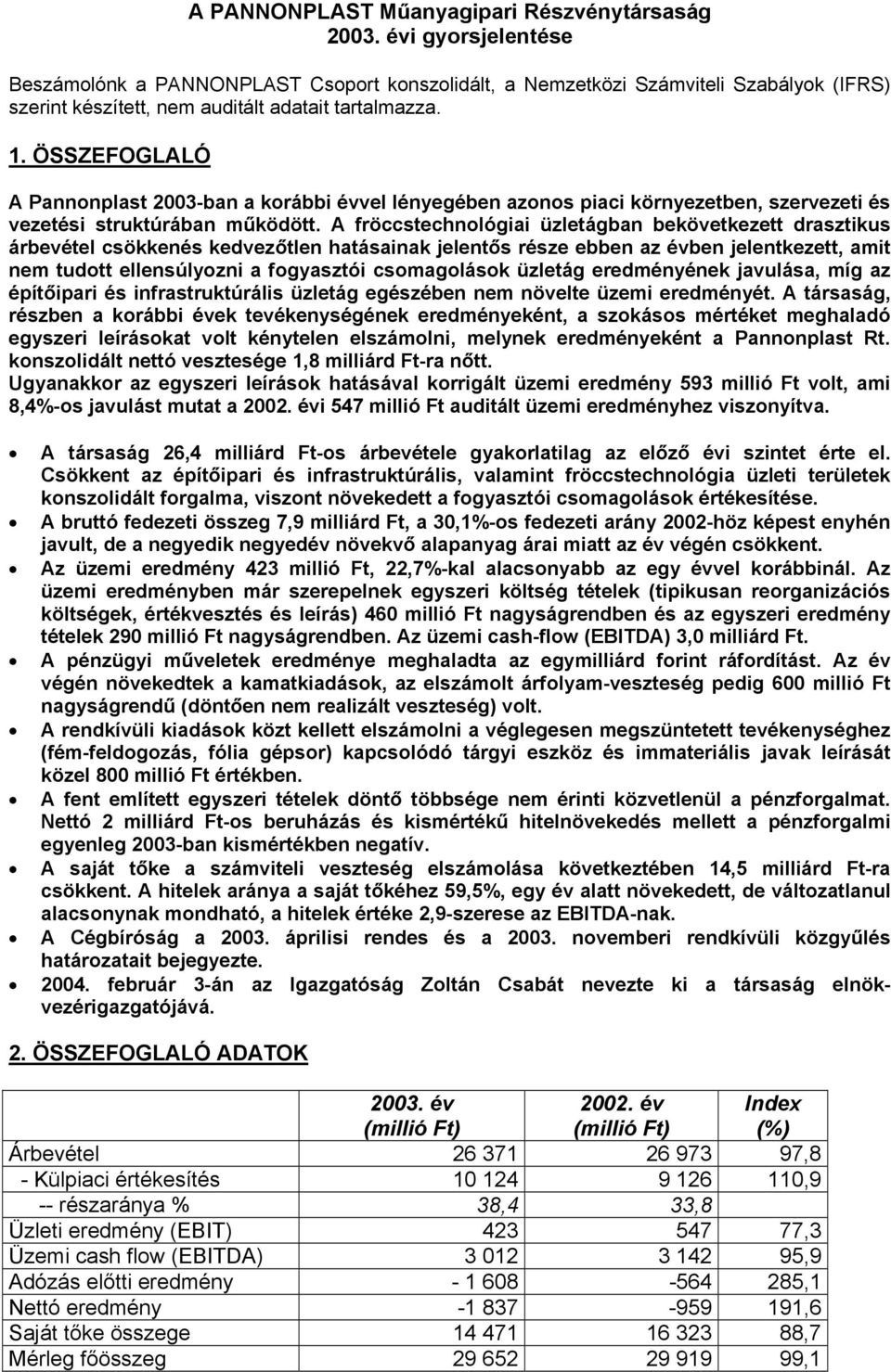 ÖSSZEFOGLALÓ A Pannonplast 2003-ban a korábbi évvel lényegében azonos piaci környezetben, szervezeti és vezetési struktúrában működött.