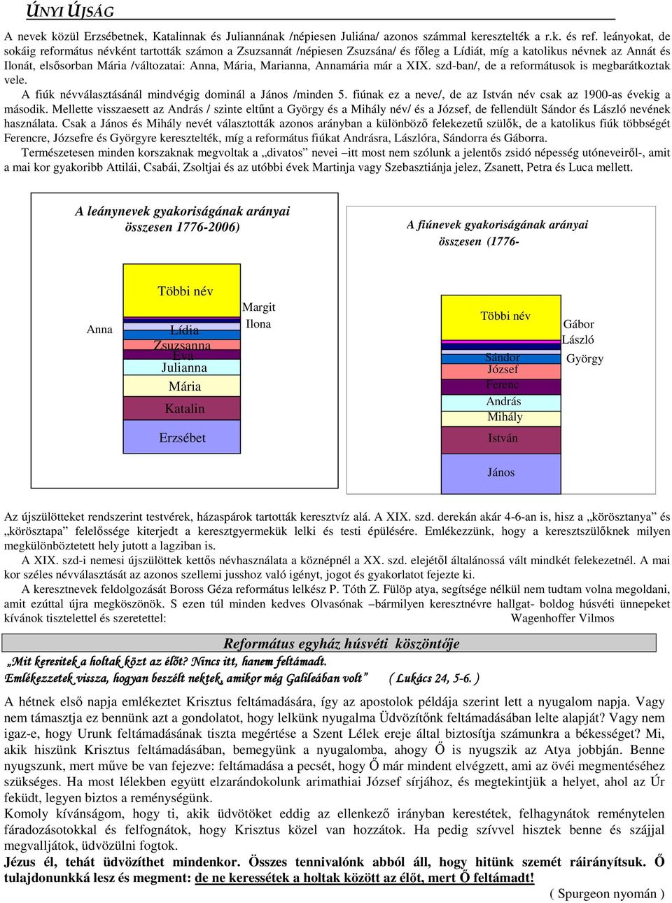 Marianna, Annamária már a XIX. szd-ban/, de a reformátusok is megbarátkoztak vele. A fiúk névválasztásánál mindvégig dominál a János /minden 5.