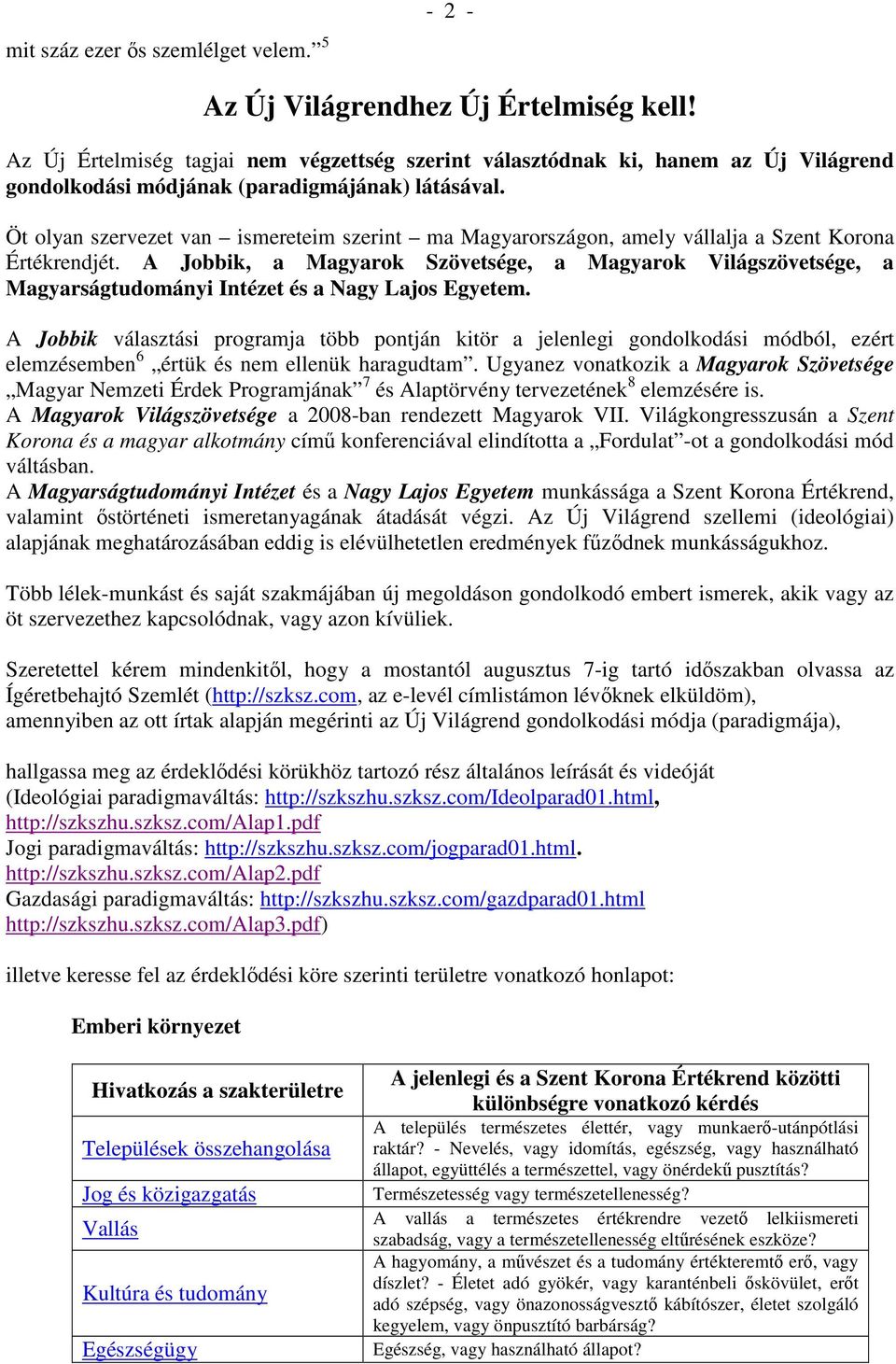 Öt olyan szervezet van ismereteim szerint ma Magyarországon, amely vállalja a Szent Korona Értékrendjét.