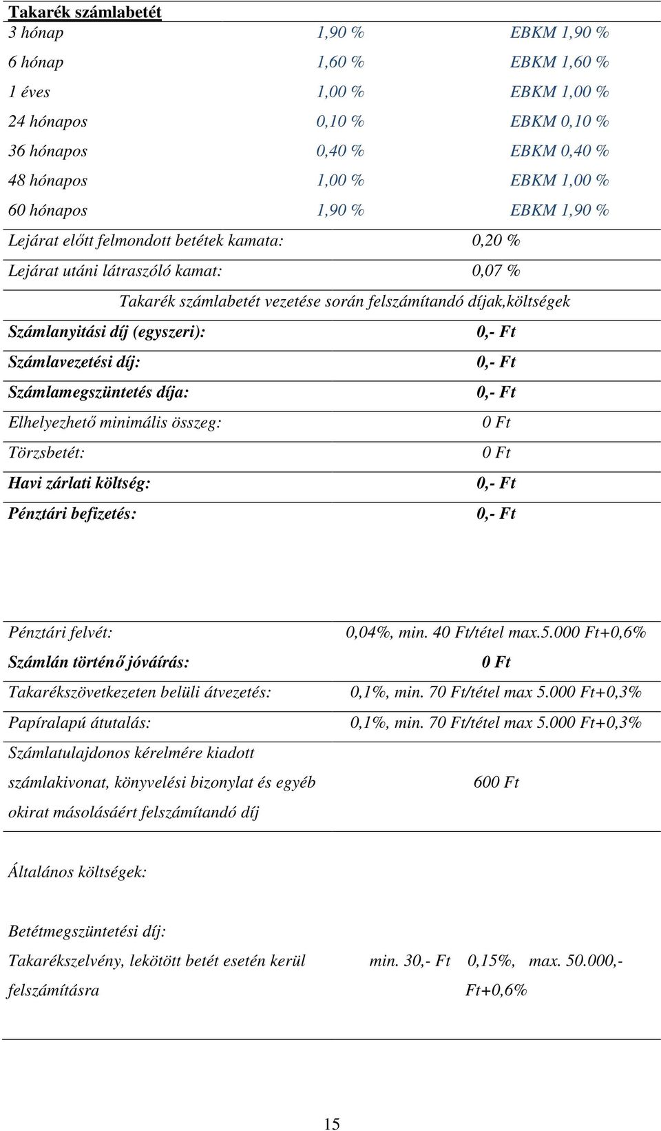 Elhelyezhető minimális összeg: Törzsbetét: Havi zárlati költség: Pénztári befizetés: Takarék számlabetét vezetése során felszámítandó díjak,költségek Pénztári felvét: Számlán történő jóváírás: