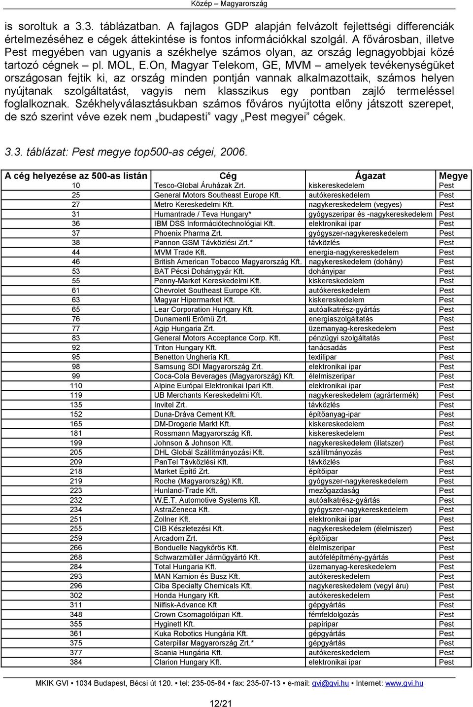 On, Magyar Telekom, GE, MVM amelyek tevékenységüket országosan fejtik ki, az ország minden pontján vannak alkalmazottaik, számos helyen nyújtanak szolgáltatást, vagyis nem klasszikus egy pontban