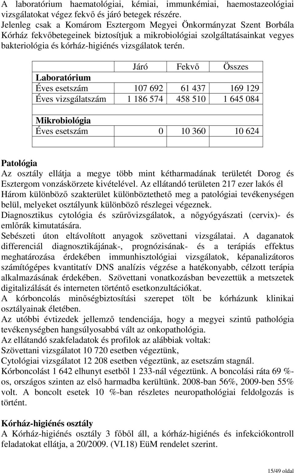 Járó Fekvı Összes Laboratórium Éves esetszám 107 692 61 437 169 129 Éves vizsgálatszám 1 186 574 458 510 1 645 084 Mikrobiológia Éves esetszám 0 10 360 10 624 Patológia Az osztály ellátja a megye