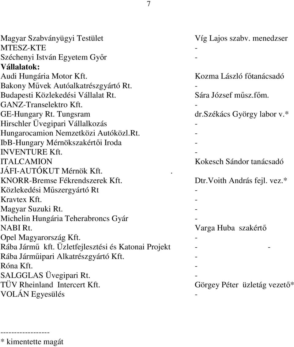 * Hirschler Üvegipari Vállalkozás - Hungarocamion Nemzetközi Autóközl.Rt. - IbB-Hungary Mérnökszakértıi Iroda - INVENTURE Kft. - ITALCAMION Kokesch Sándor tanácsadó JÁFI-AUTÓKUT Mérnök Kft.