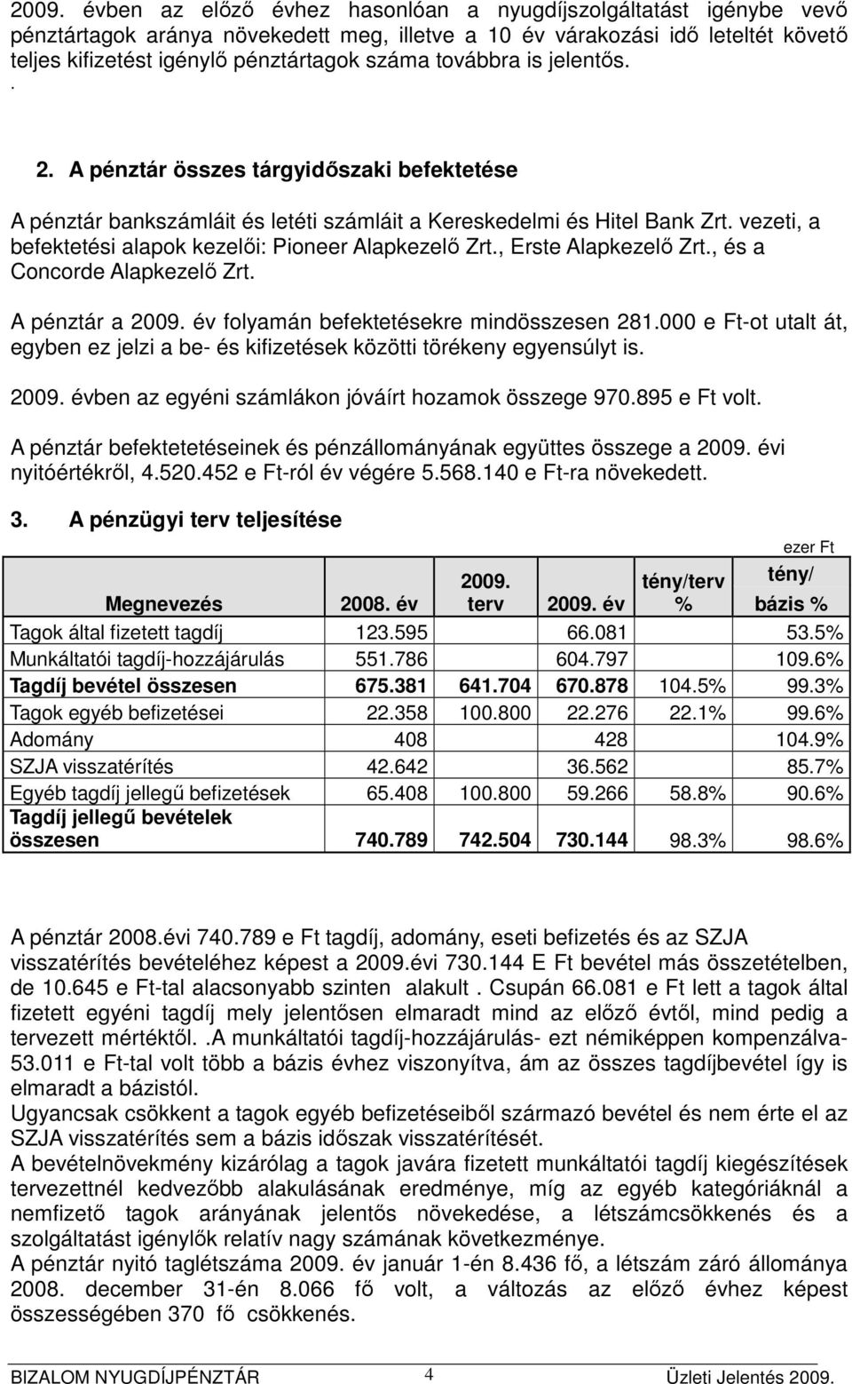 vezeti, a befektetési alapok kezelői: Pioneer Alapkezelő Zrt., Erste Alapkezelő Zrt., és a Concorde Alapkezelő Zrt. A pénztár a 2009. év folyamán befektetésekre mindösszesen 281.