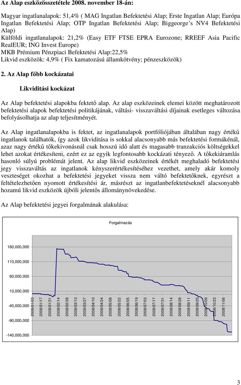 Külföldi ingatlanalapok: 21,2% (Easy ETF FTSE EPRA Eurozone; RREEF Asia Pacific RealEUR; ING Invest Europe) MKB Prémium Pénzpiaci Befektetési Alap:22,5% Likvid eszközök: 4,9% ( Fix kamatozású