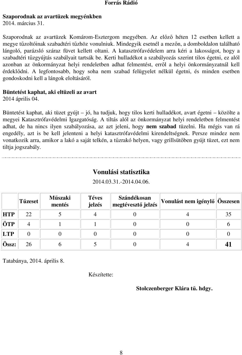 A katasztrófavédelem arra kéri a lakosságot, hogy a szabadtéri tűzgyújtás szabályait tartsák be.